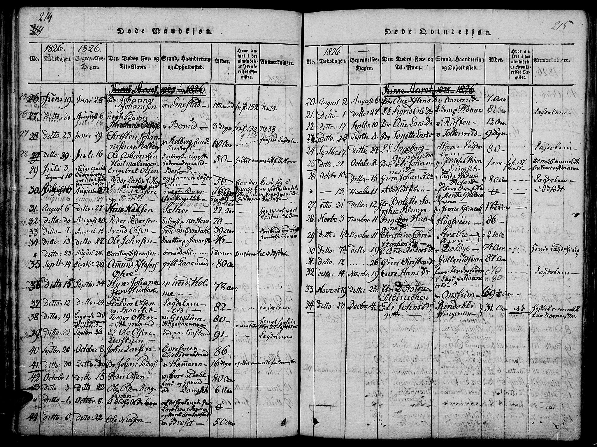 Fåberg prestekontor, SAH/PREST-086/H/Ha/Haa/L0003: Parish register (official) no. 3, 1818-1833, p. 214-215
