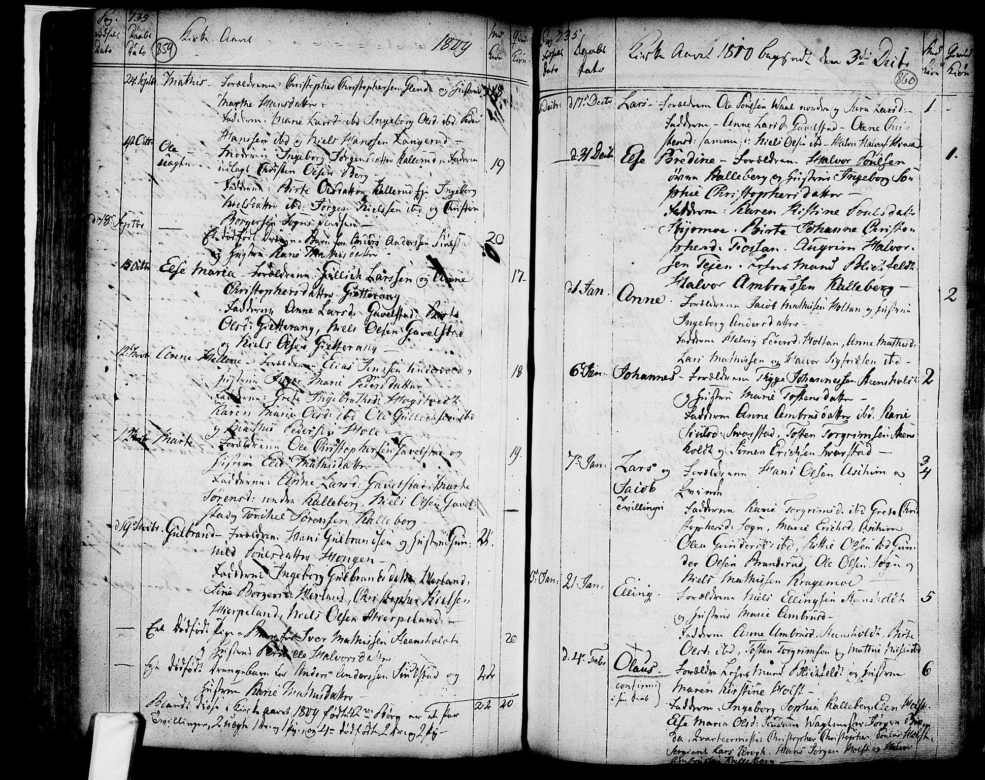 Lardal kirkebøker, SAKO/A-350/F/Fa/L0003: Parish register (official) no. I 3, 1733-1815, p. 859-860