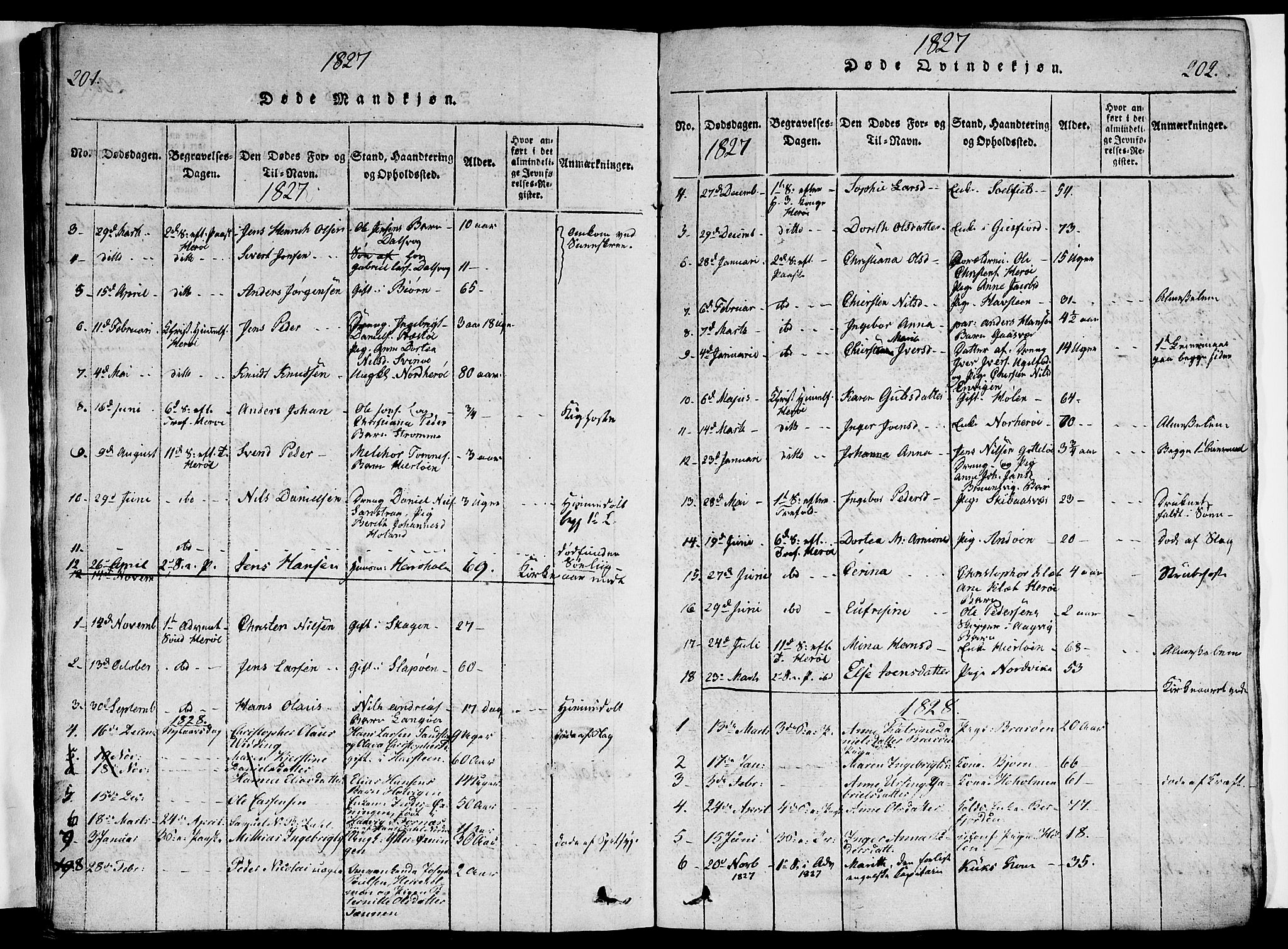 Ministerialprotokoller, klokkerbøker og fødselsregistre - Nordland, AV/SAT-A-1459/834/L0510: Parish register (copy) no. 834C01, 1820-1847, p. 201-202