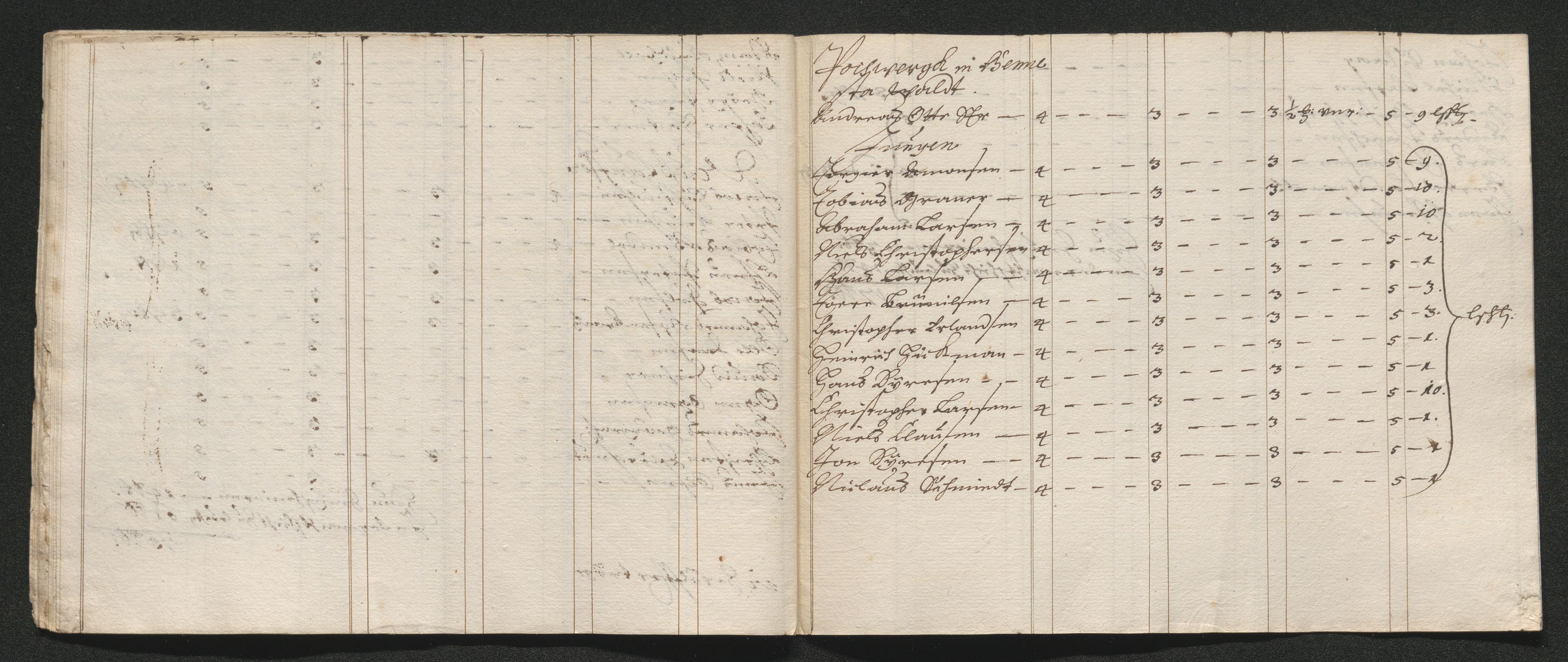 Kongsberg Sølvverk 1623-1816, SAKO/EA-3135/001/D/Dc/Dcd/L0040: Utgiftsregnskap for gruver m.m., 1667, p. 242