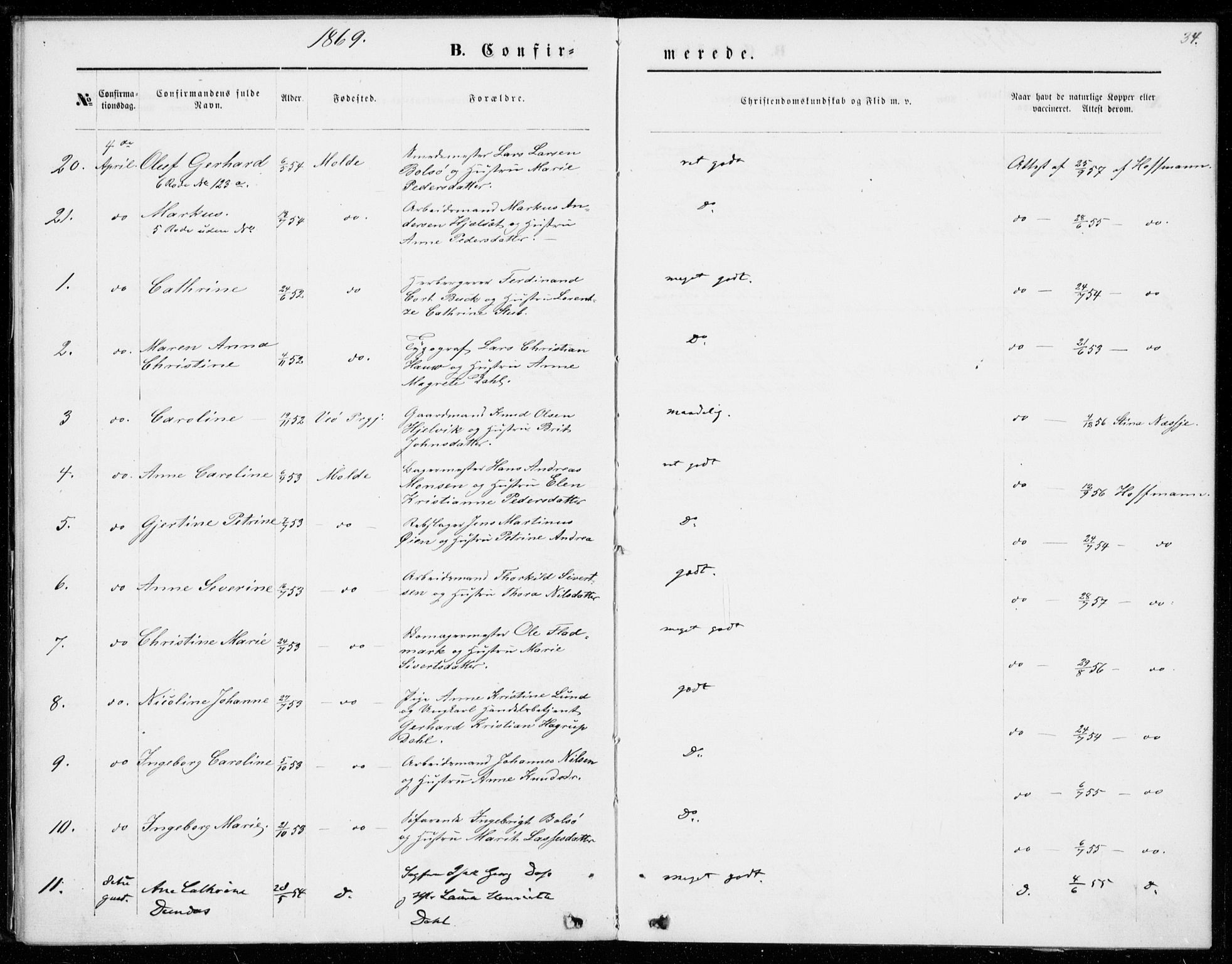 Ministerialprotokoller, klokkerbøker og fødselsregistre - Møre og Romsdal, AV/SAT-A-1454/558/L0690: Parish register (official) no. 558A04, 1864-1872, p. 34