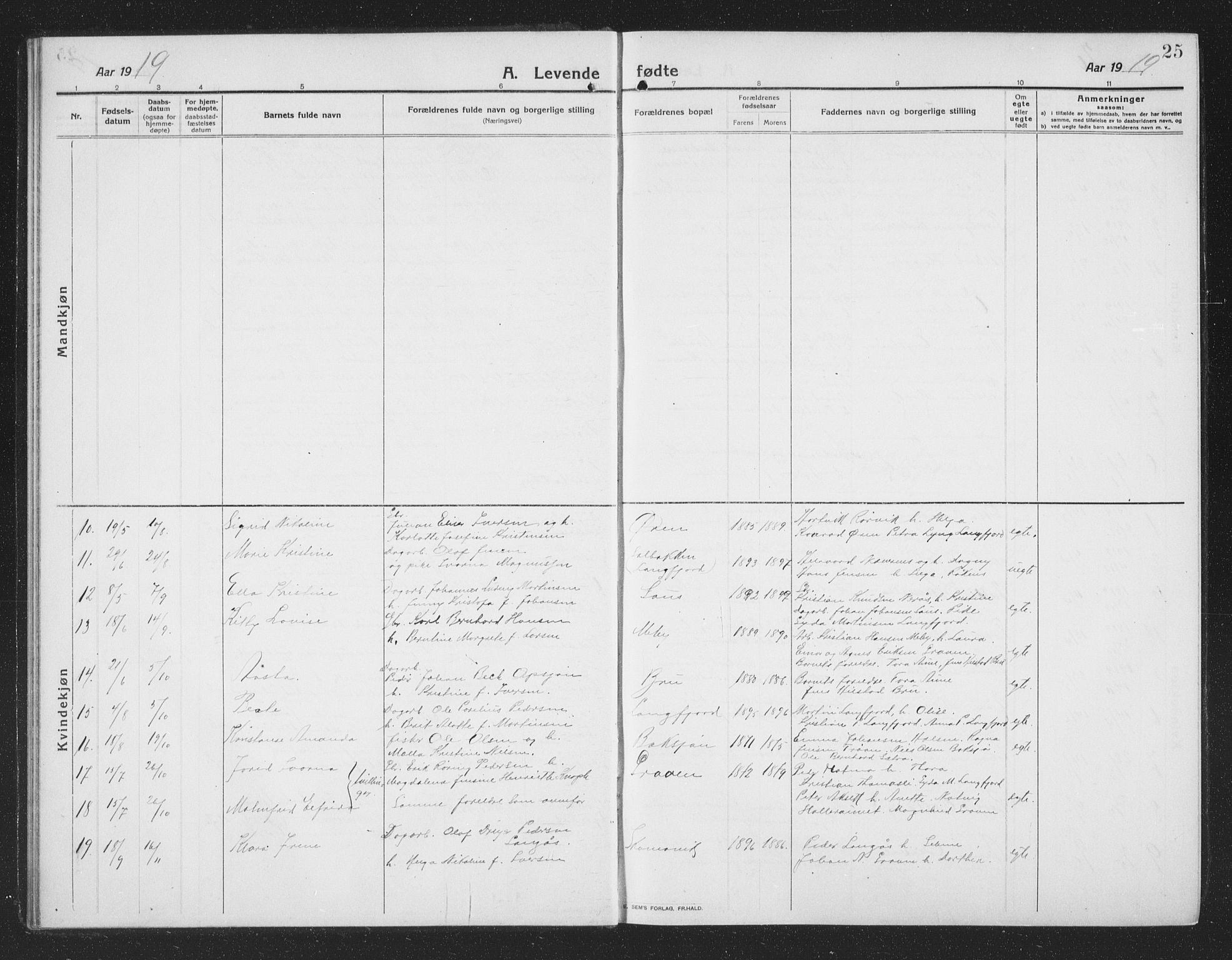 Ministerialprotokoller, klokkerbøker og fødselsregistre - Nordland, AV/SAT-A-1459/814/L0231: Parish register (copy) no. 814C04, 1912-1926, p. 25