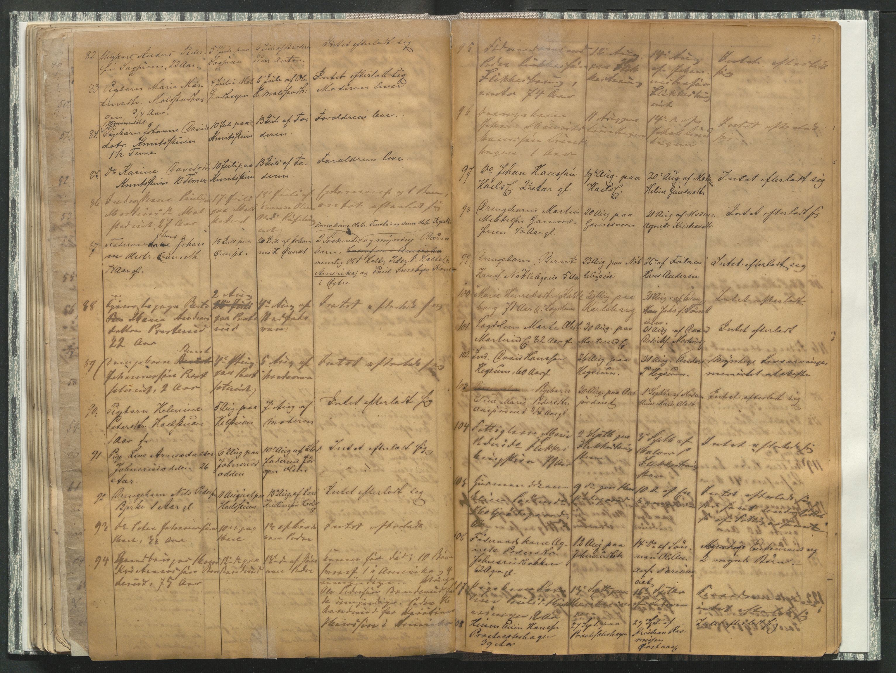 Vestre Toten lensmannskontor, AV/SAH-LOV-007/H/Ha/L0001: Dødsfallsprotokoll, 1842-1874, p. 76
