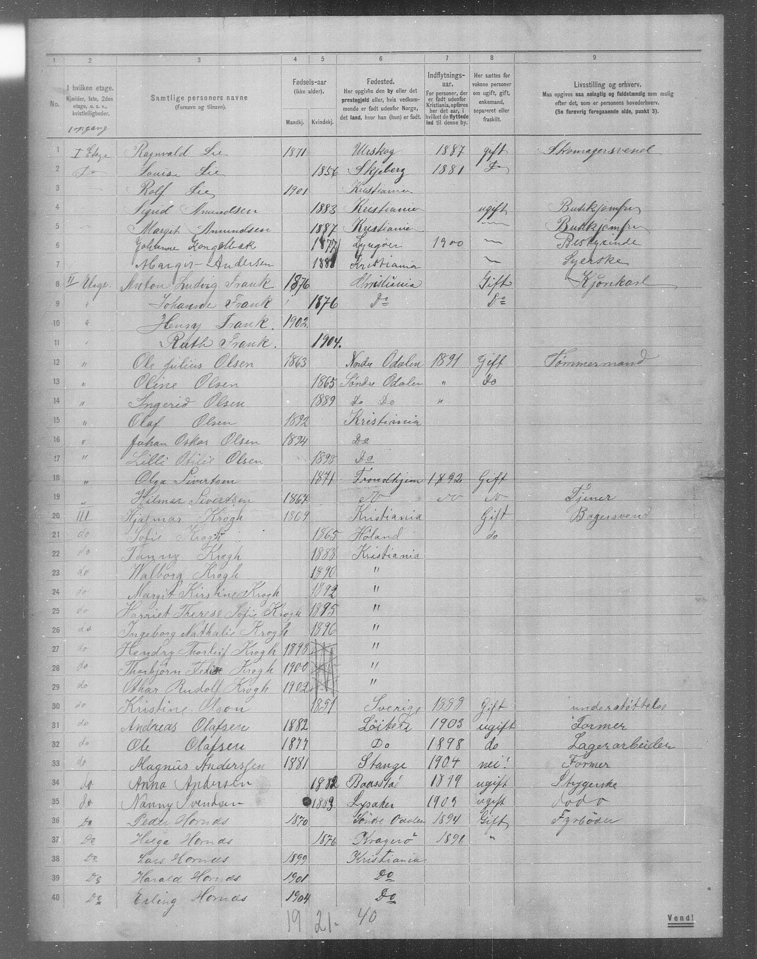 OBA, Municipal Census 1904 for Kristiania, 1904, p. 15901