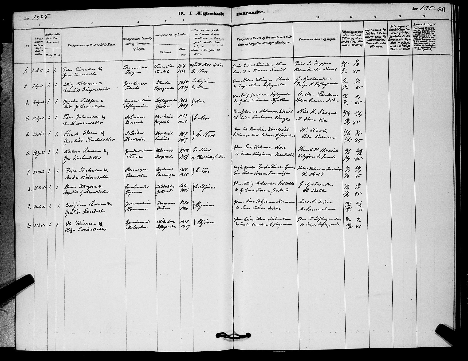 Nore kirkebøker, AV/SAKO-A-238/G/Ga/L0002: Parish register (copy) no. I 2, 1878-1885, p. 86