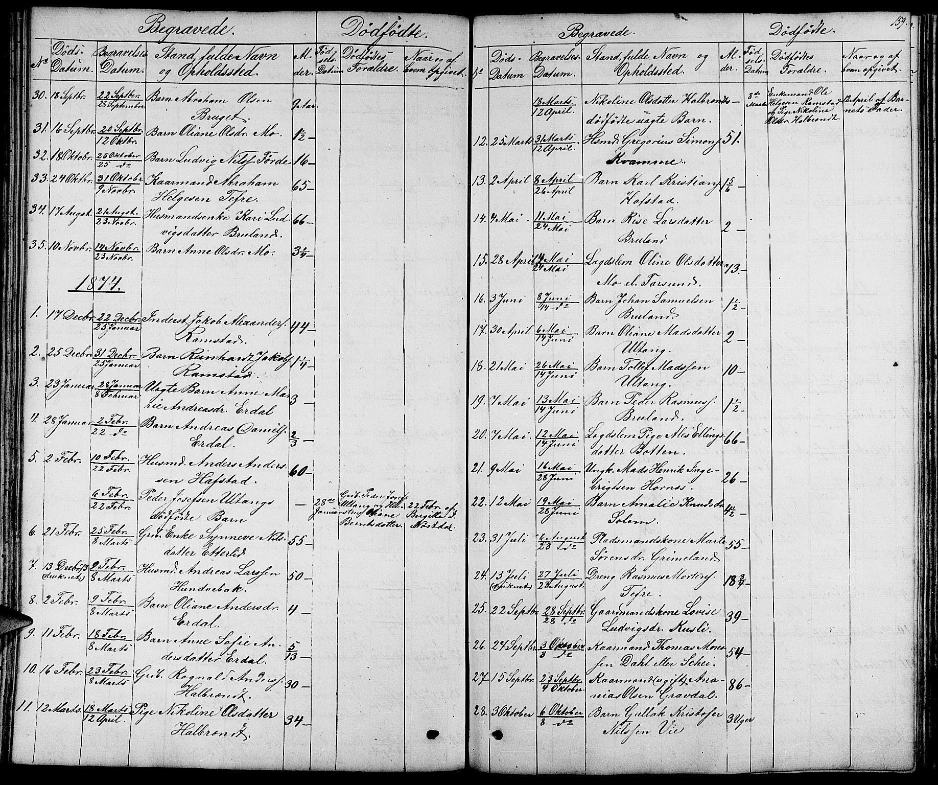 Førde sokneprestembete, SAB/A-79901/H/Hab/Haba/L0001: Parish register (copy) no. A 1, 1853-1880, p. 159