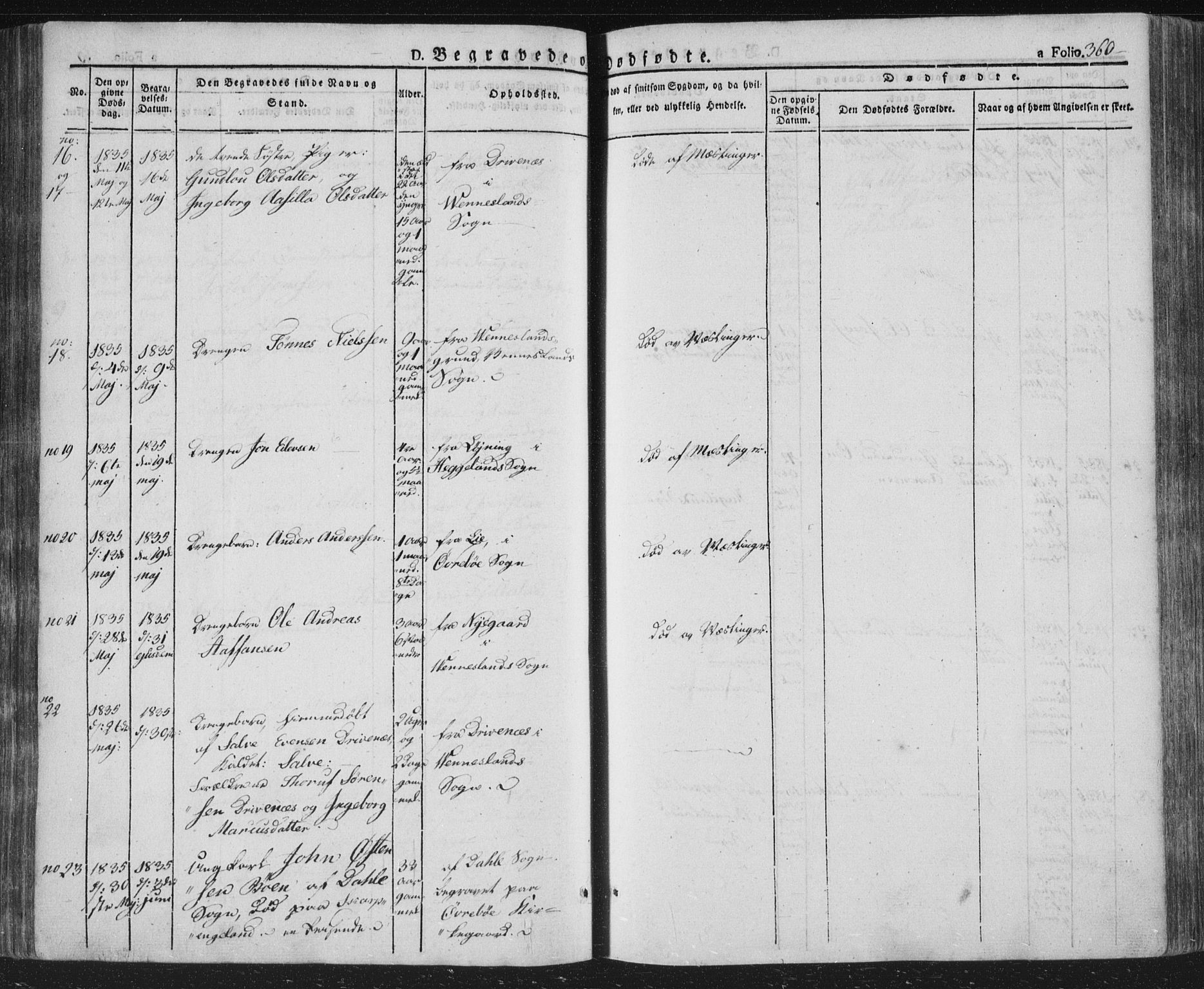 Vennesla sokneprestkontor, AV/SAK-1111-0045/Fa/Fac/L0004: Parish register (official) no. A 4, 1834-1855, p. 360