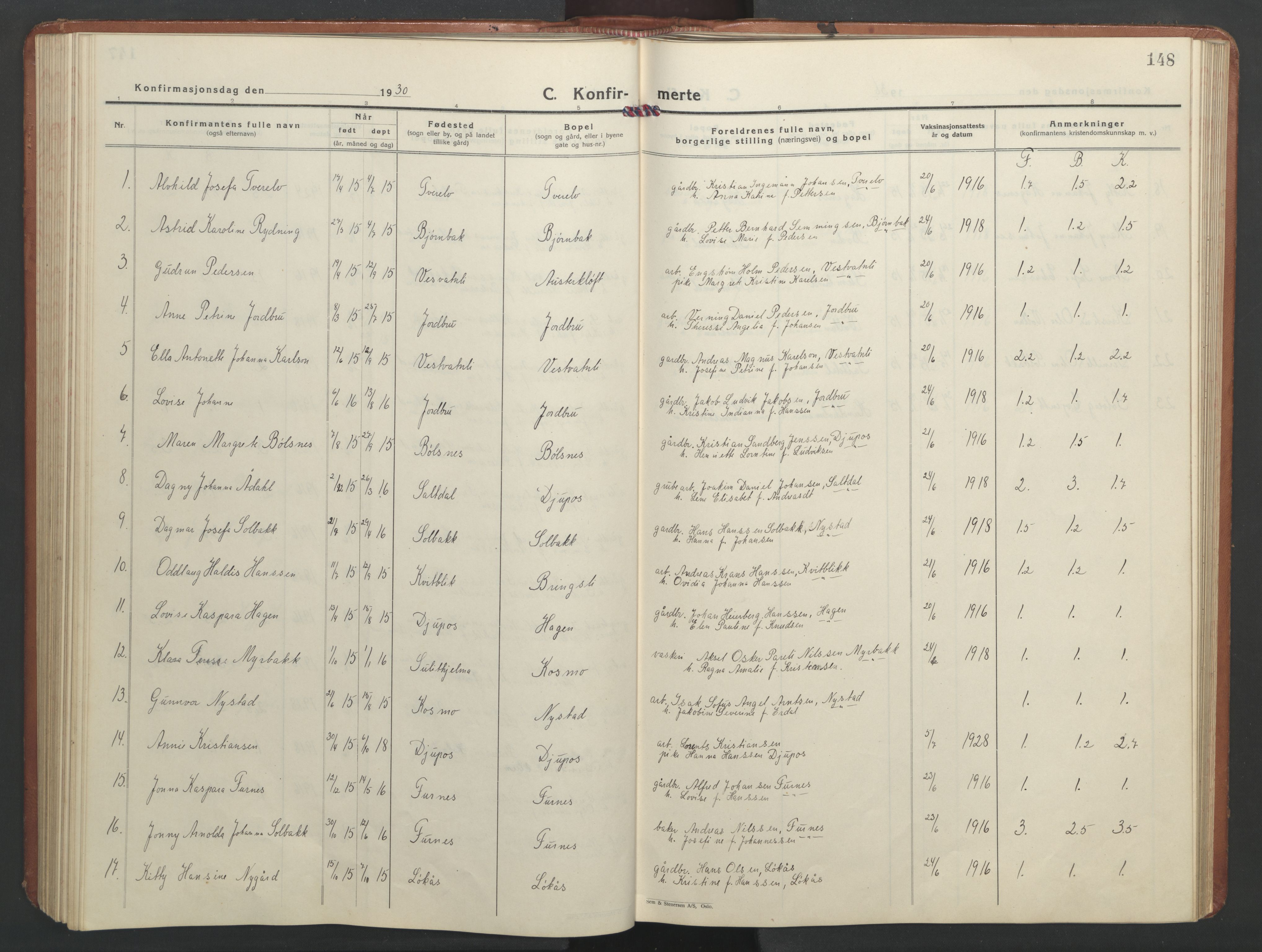 Ministerialprotokoller, klokkerbøker og fødselsregistre - Nordland, AV/SAT-A-1459/851/L0727: Parish register (copy) no. 851C02, 1925-1948, p. 148