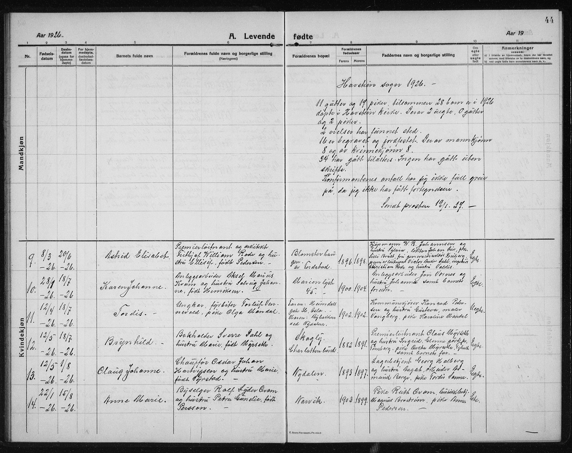 Ministerialprotokoller, klokkerbøker og fødselsregistre - Sør-Trøndelag, AV/SAT-A-1456/611/L0356: Parish register (copy) no. 611C04, 1914-1938, p. 44