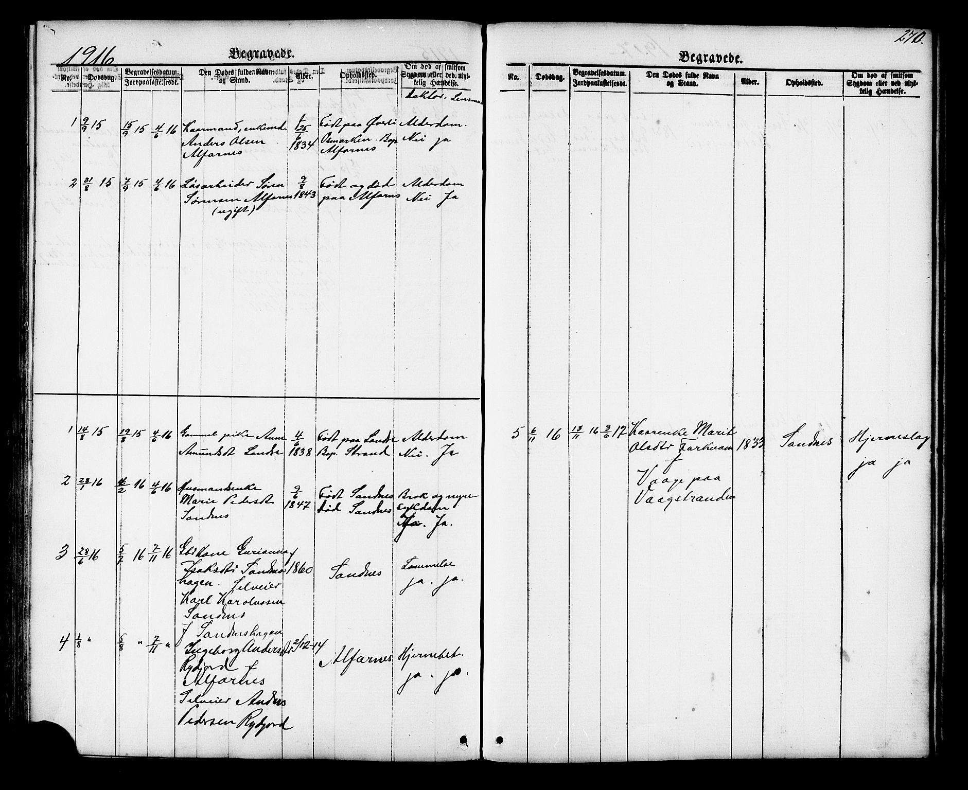 Ministerialprotokoller, klokkerbøker og fødselsregistre - Møre og Romsdal, SAT/A-1454/548/L0614: Parish register (copy) no. 548C02, 1867-1917, p. 270