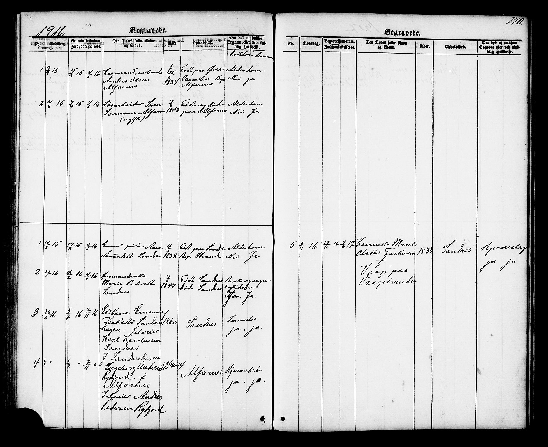 Ministerialprotokoller, klokkerbøker og fødselsregistre - Møre og Romsdal, AV/SAT-A-1454/548/L0614: Parish register (copy) no. 548C02, 1867-1917, p. 270