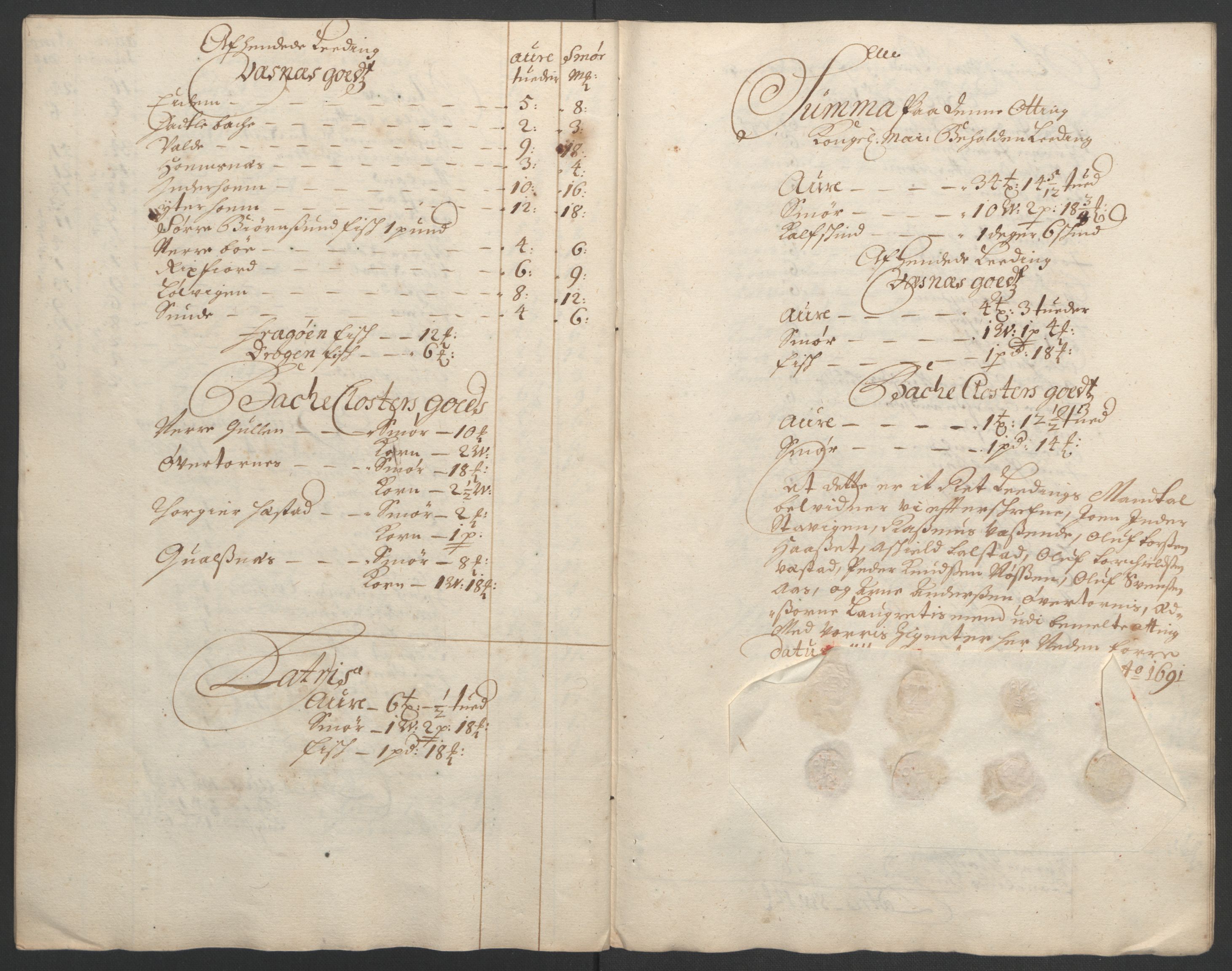 Rentekammeret inntil 1814, Reviderte regnskaper, Fogderegnskap, AV/RA-EA-4092/R55/L3649: Fogderegnskap Romsdal, 1690-1691, p. 318