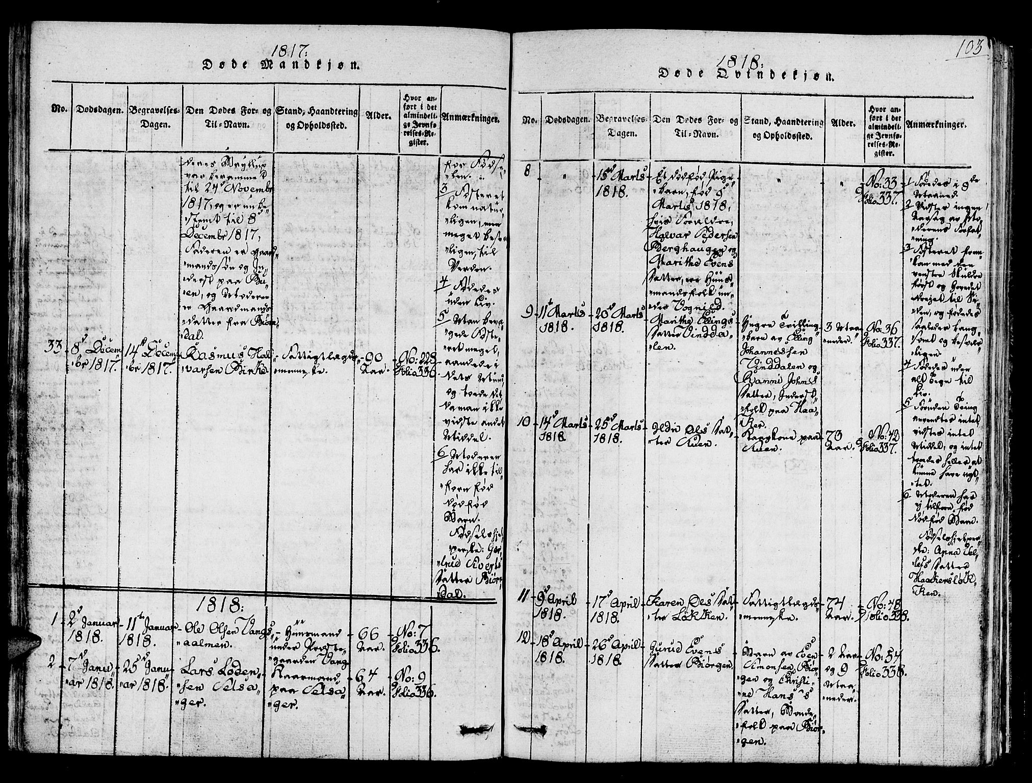 Ministerialprotokoller, klokkerbøker og fødselsregistre - Sør-Trøndelag, AV/SAT-A-1456/678/L0895: Parish register (official) no. 678A05 /1, 1816-1821, p. 103