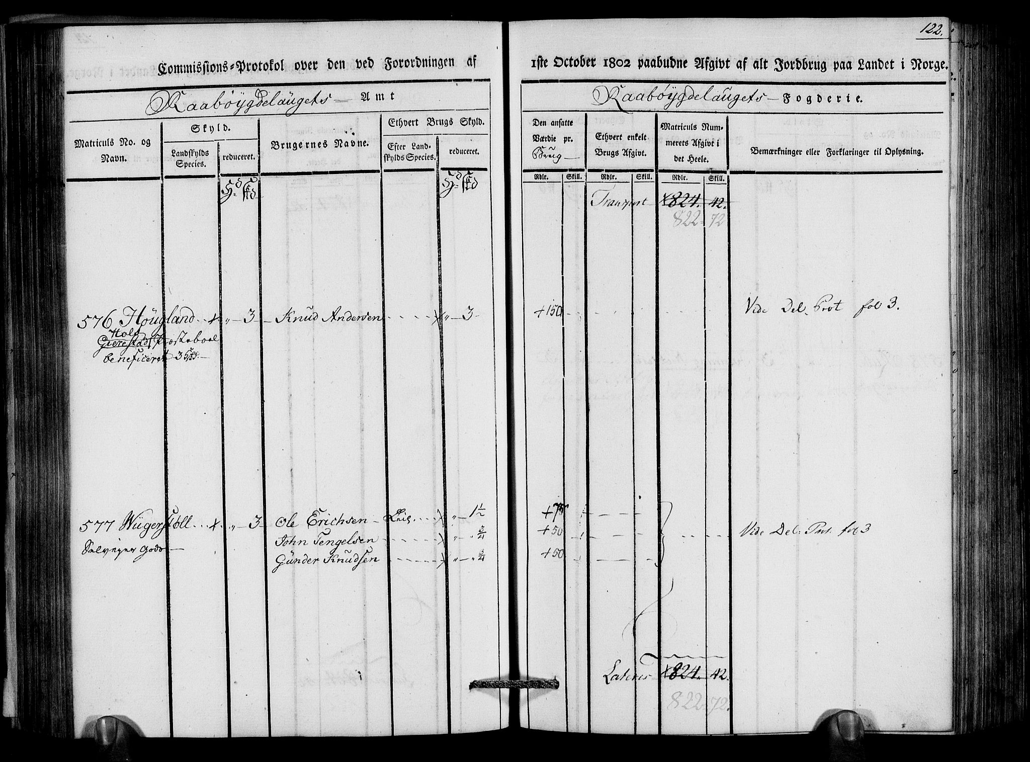 Rentekammeret inntil 1814, Realistisk ordnet avdeling, RA/EA-4070/N/Ne/Nea/L0083: Råbyggelag fogderi. Kommisjonsprotokoll for Østre Råbyggelagets sorenskriveri, 1803, p. 124