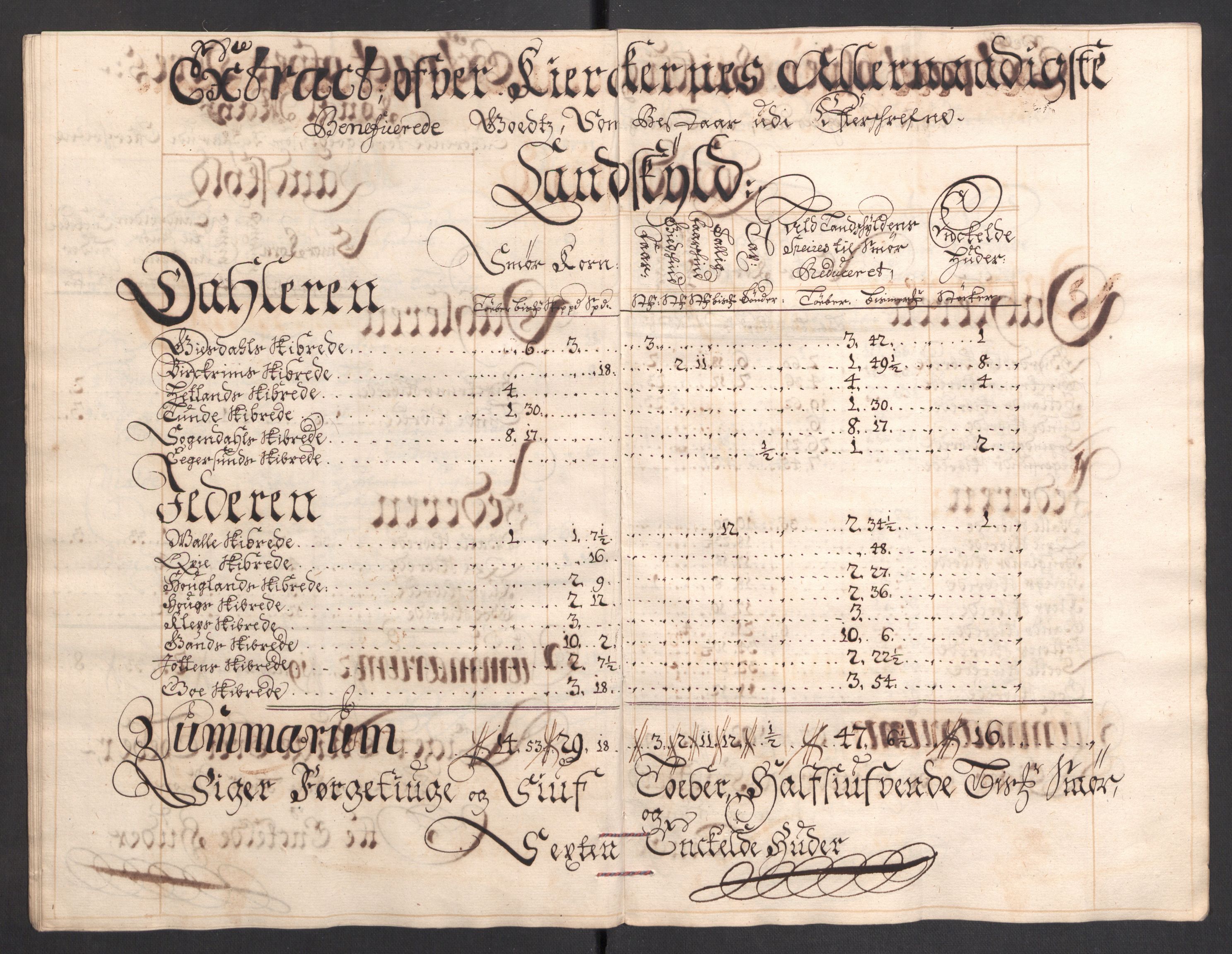 Rentekammeret inntil 1814, Reviderte regnskaper, Fogderegnskap, AV/RA-EA-4092/R46/L2733: Fogderegnskap Jæren og Dalane, 1705-1708, p. 188