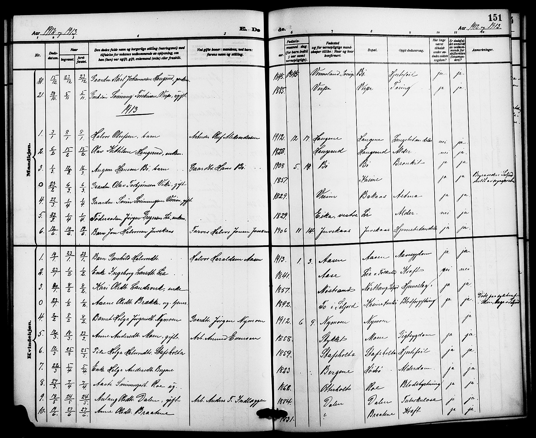 Bø kirkebøker, SAKO/A-257/G/Ga/L0007: Parish register (copy) no. 7, 1909-1924, p. 151