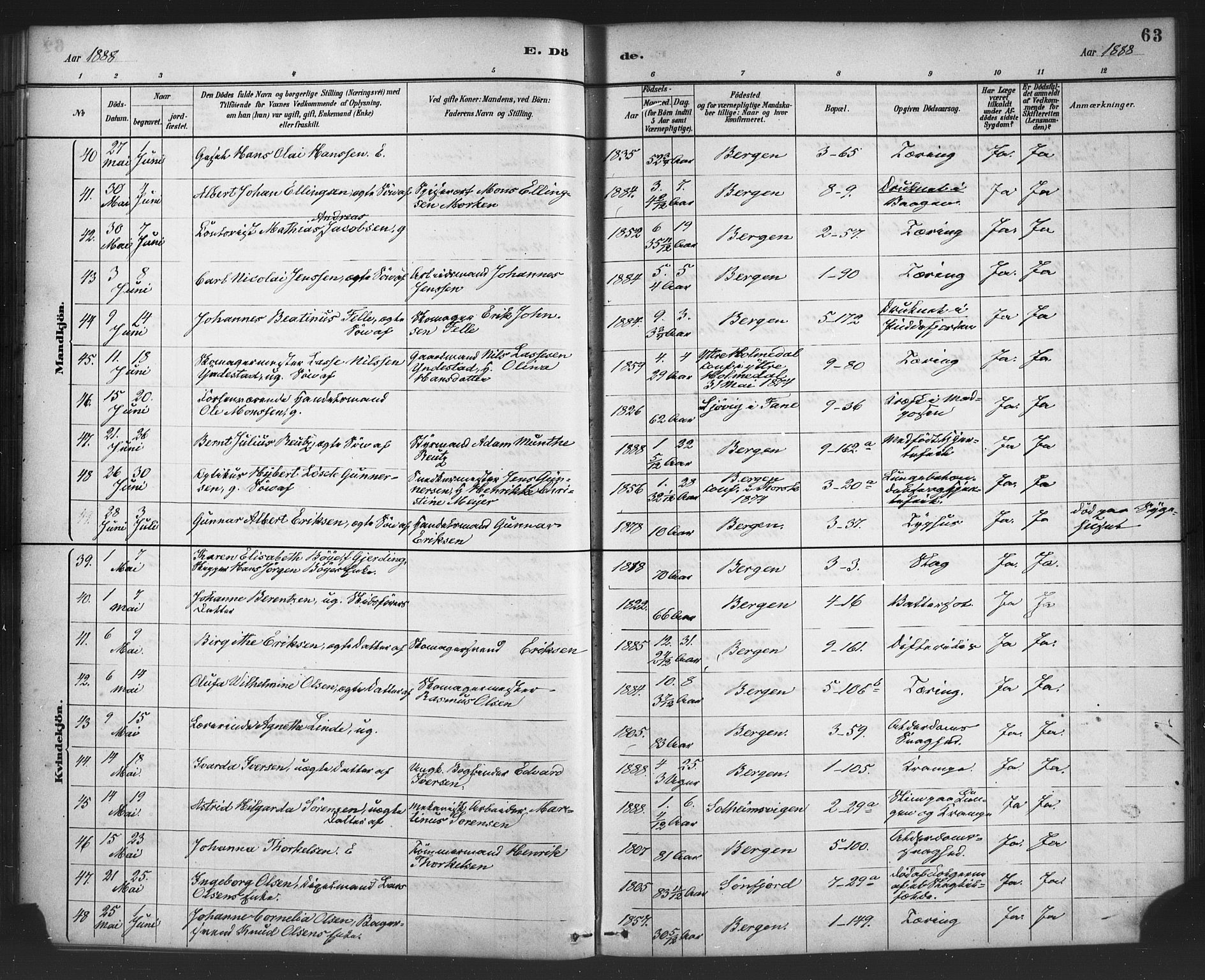 Nykirken Sokneprestembete, AV/SAB-A-77101/H/Haa/L0044: Parish register (official) no. E 4, 1882-1898, p. 63