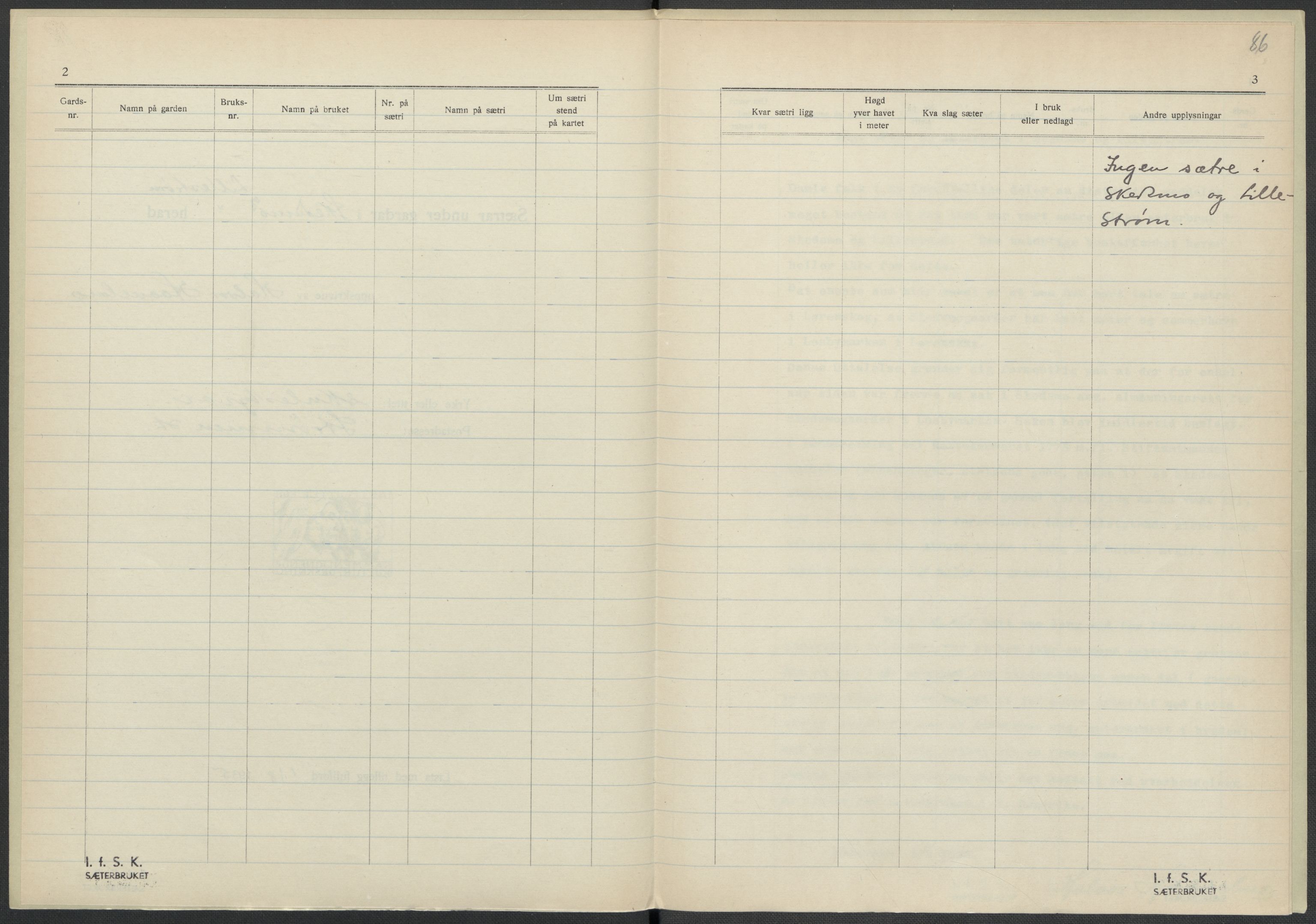 Instituttet for sammenlignende kulturforskning, AV/RA-PA-0424/F/Fc/L0002/0002: Eske B2: / Akershus (perm II), 1932-1936, p. 86