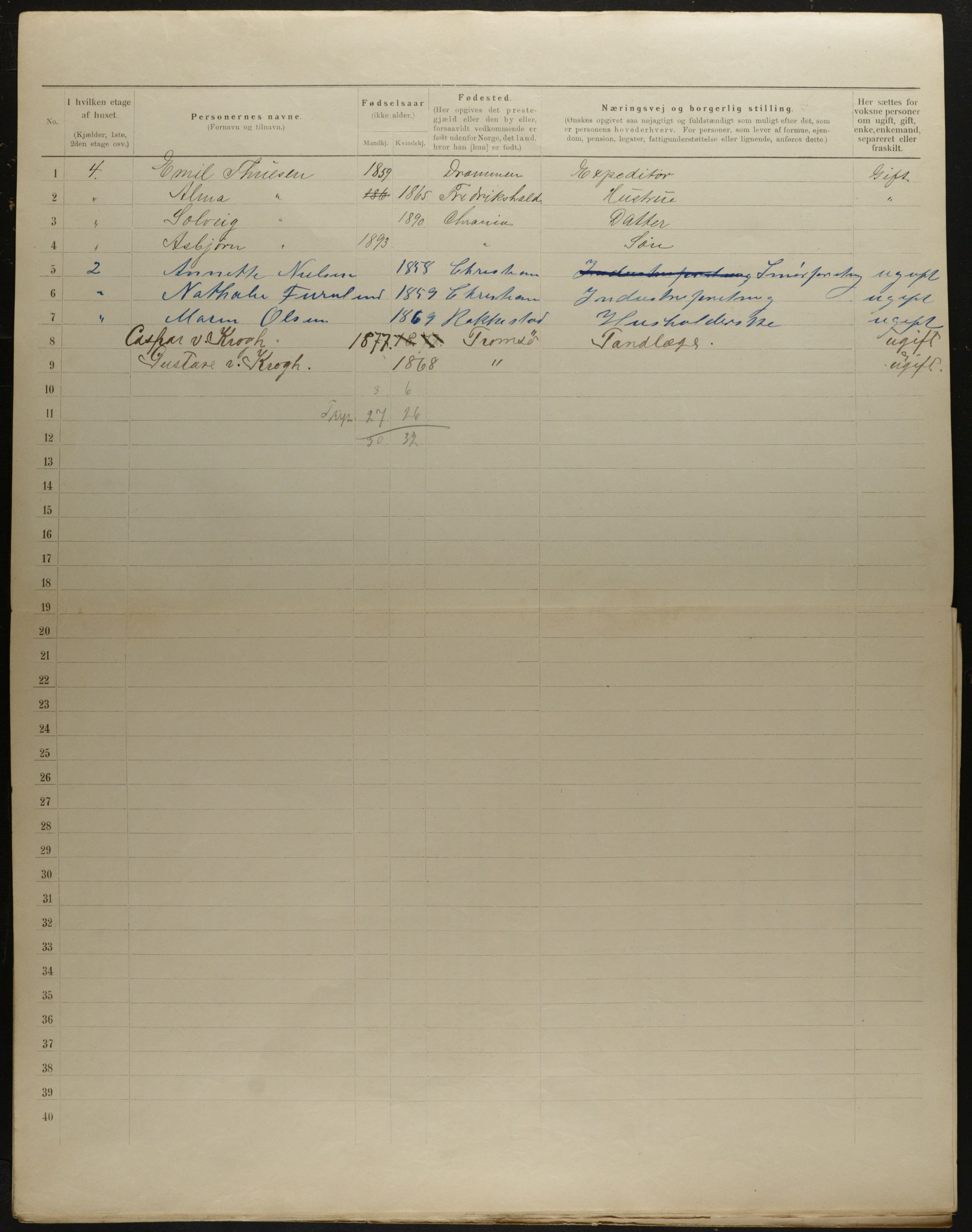 OBA, Municipal Census 1901 for Kristiania, 1901, p. 10433