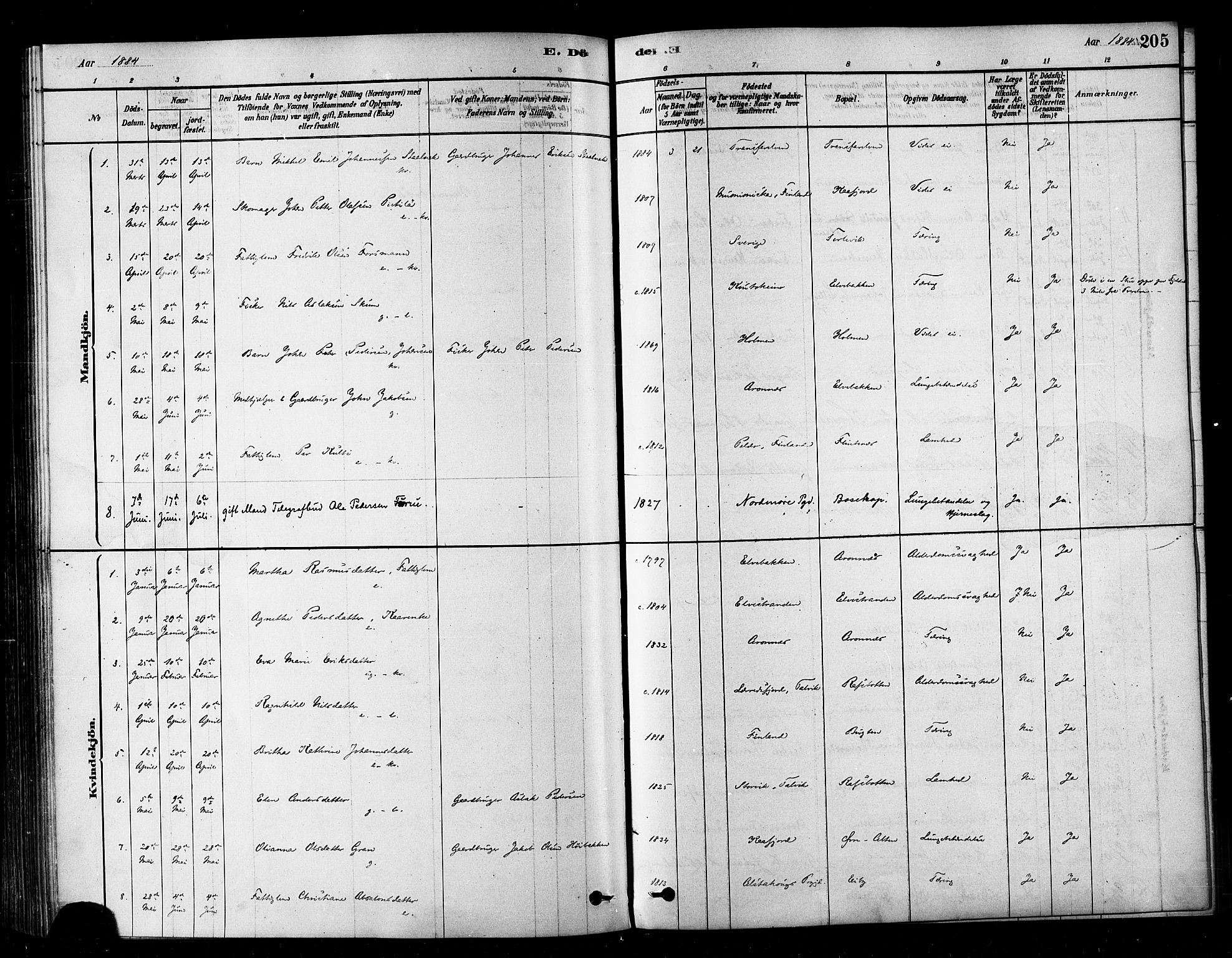 Alta sokneprestkontor, SATØ/S-1338/H/Ha/L0002.kirke: Parish register (official) no. 2, 1879-1892, p. 205