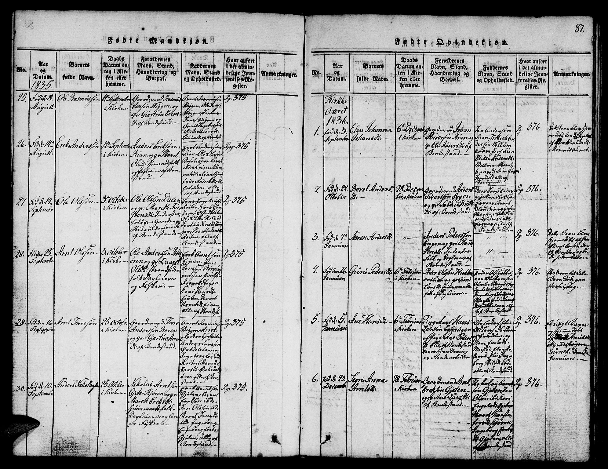 Ministerialprotokoller, klokkerbøker og fødselsregistre - Sør-Trøndelag, SAT/A-1456/665/L0776: Parish register (copy) no. 665C01, 1817-1837, p. 87