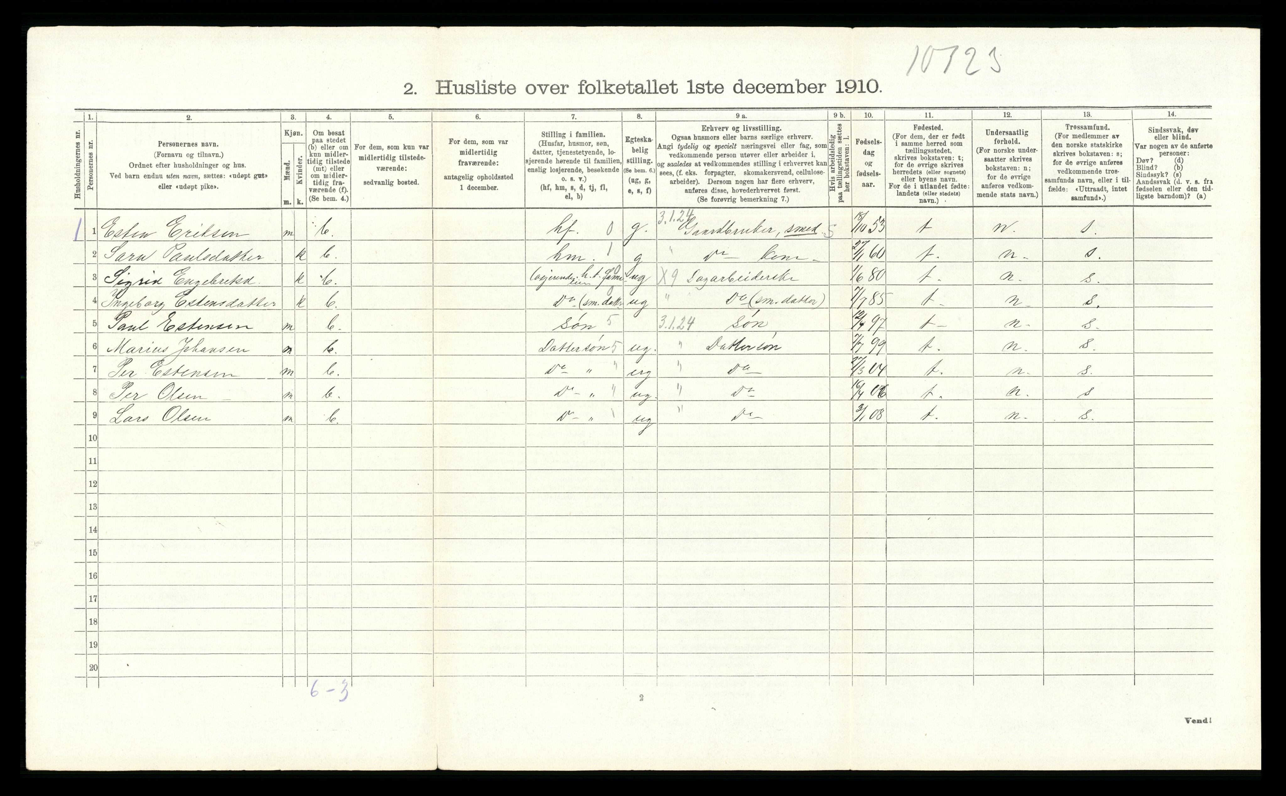 RA, 1910 census for Tolga, 1910, p. 207