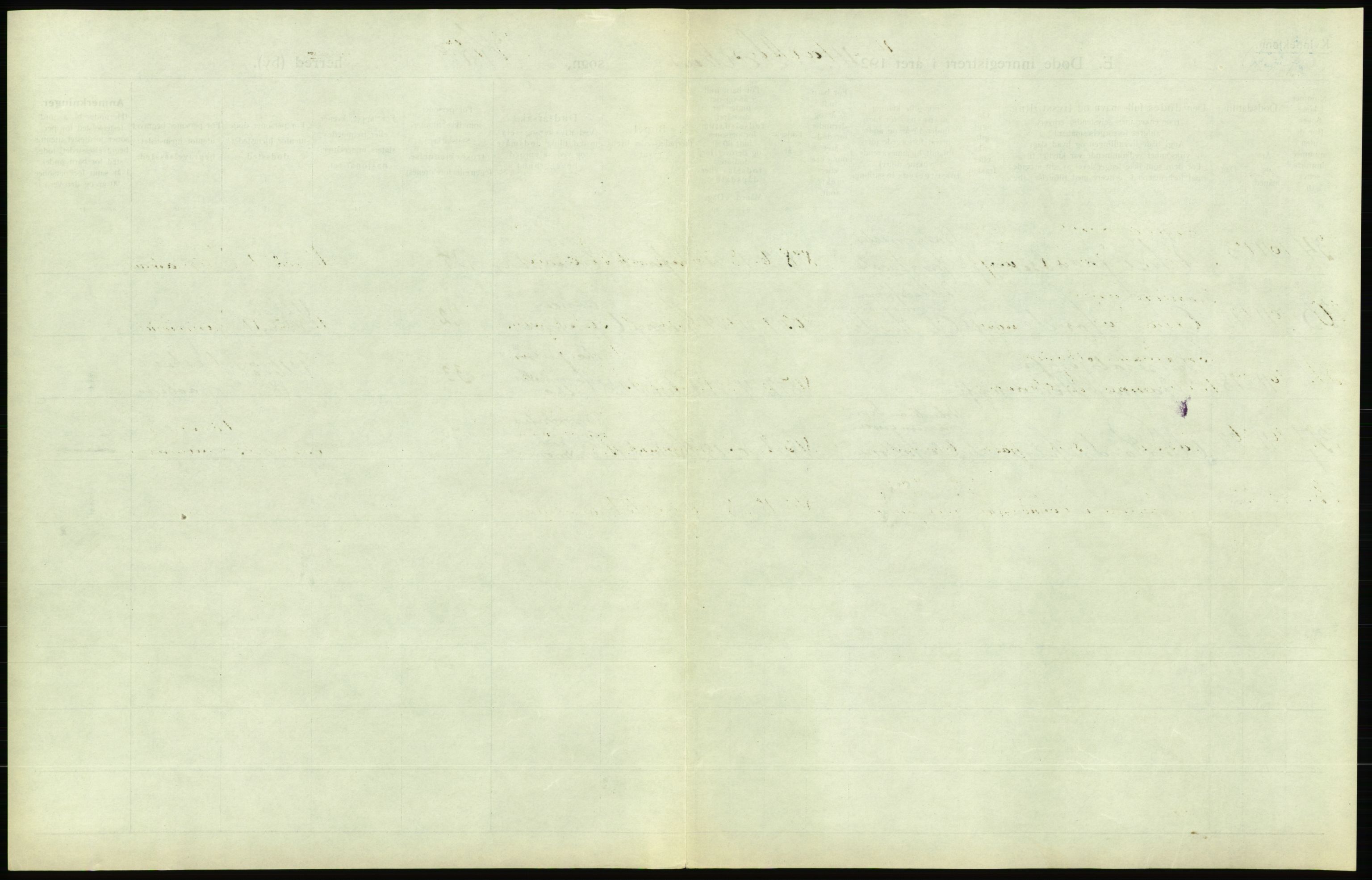Statistisk sentralbyrå, Sosiodemografiske emner, Befolkning, AV/RA-S-2228/D/Df/Dfc/Dfcd/L0009: Kristiania: Døde kvinner, dødfødte, 1924, p. 587