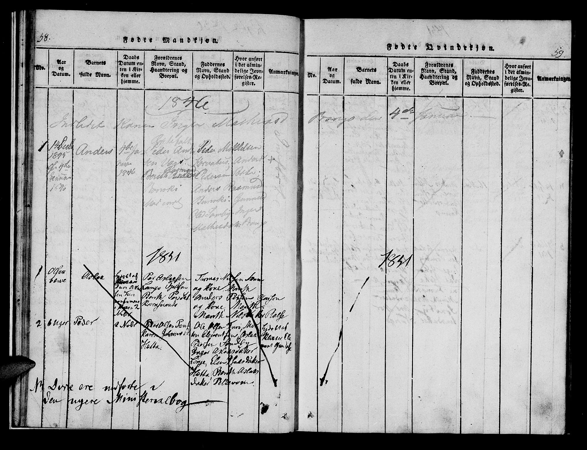 Kistrand/Porsanger sokneprestembete, AV/SATØ-S-1351/H/Hb/L0001.klokk: Parish register (copy) no. 1, 1821-1829, p. 58-59