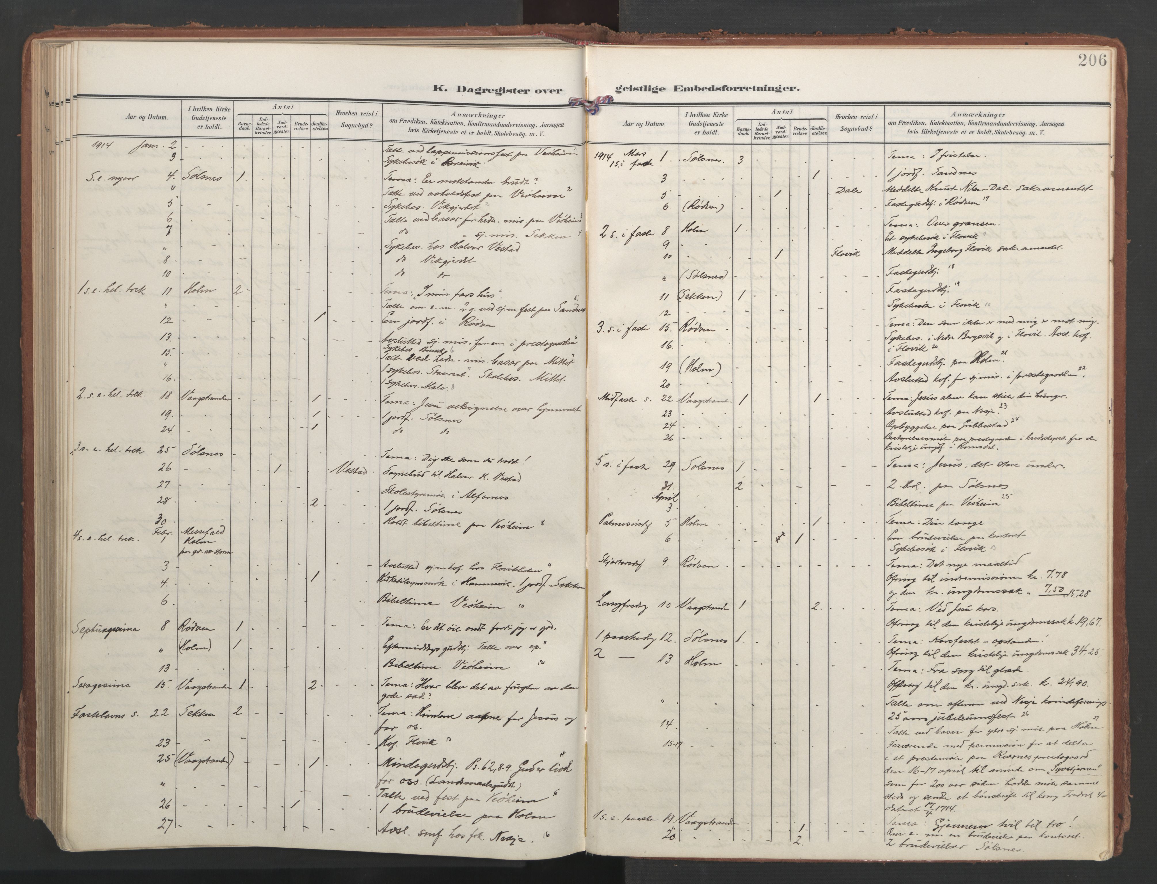 Ministerialprotokoller, klokkerbøker og fødselsregistre - Møre og Romsdal, SAT/A-1454/547/L0605: Parish register (official) no. 547A07, 1907-1936, p. 206