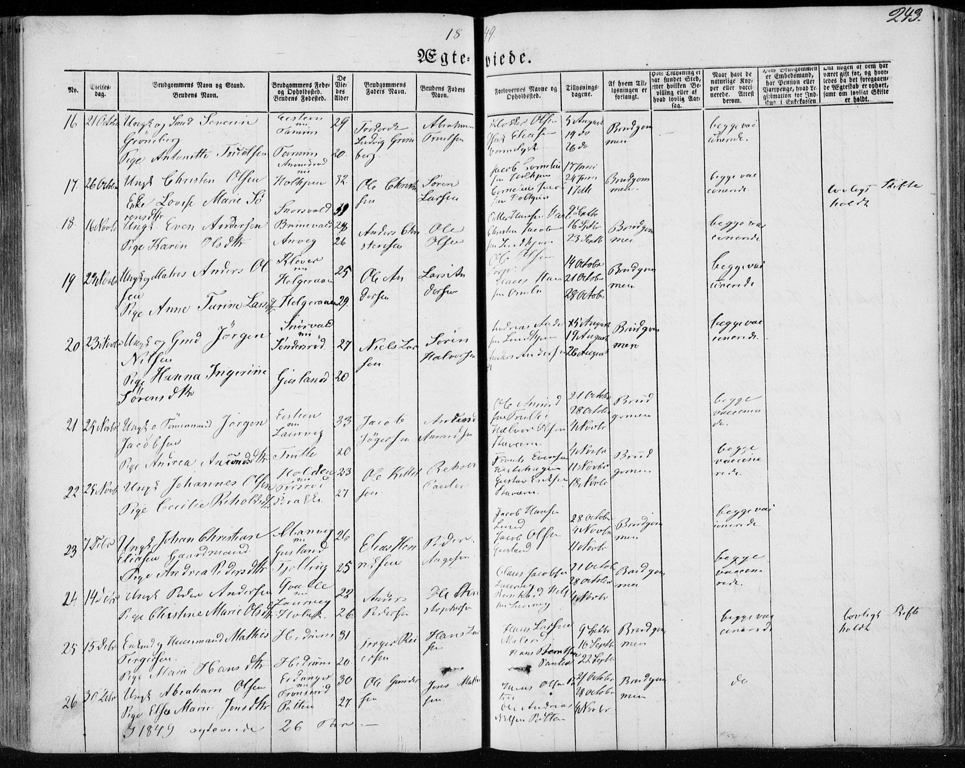 Brunlanes kirkebøker, AV/SAKO-A-342/F/Fa/L0004: Parish register (official) no. I 4, 1846-1862, p. 243