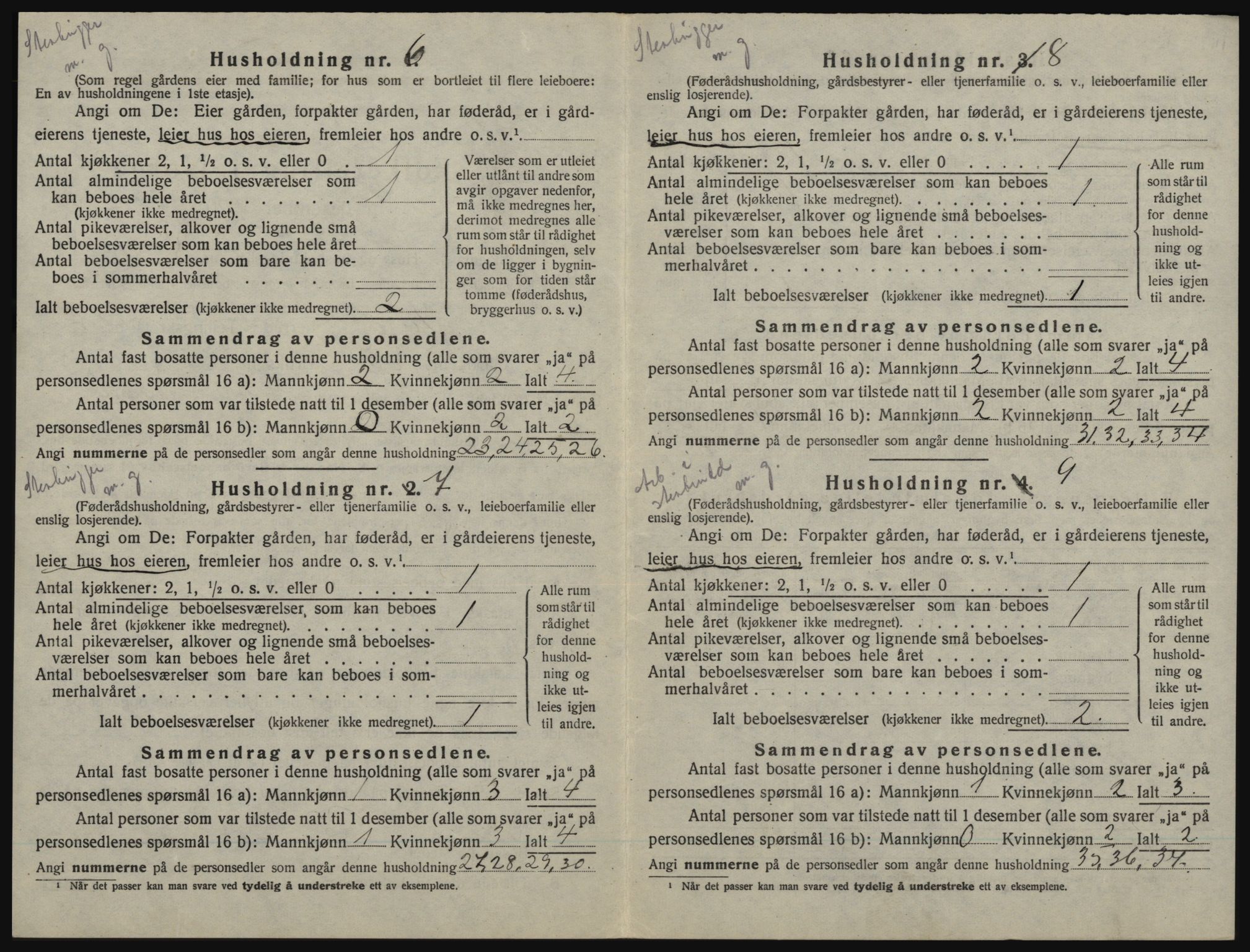 SAO, 1920 census for Idd, 1920, p. 1047