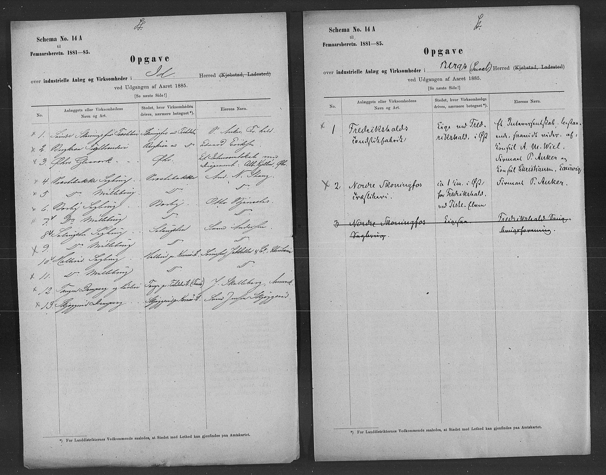 Statistisk sentralbyrå, Næringsøkonomiske emner, Generelt - Amtmennenes femårsberetninger, AV/RA-S-2233/F/Fa/L0062: --, 1881-1885, p. 519