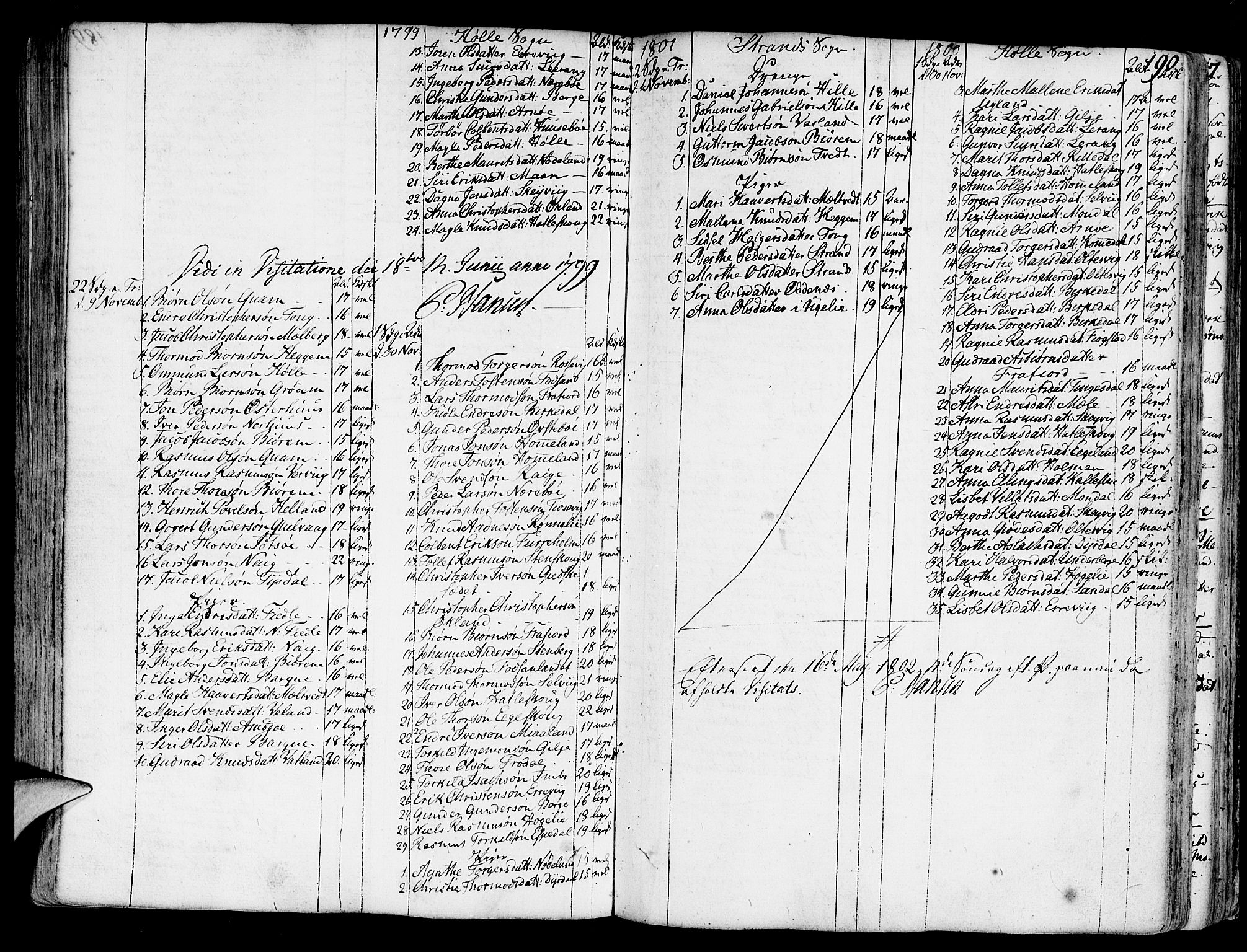 Strand sokneprestkontor, SAST/A-101828/H/Ha/Haa/L0003: Parish register (official) no. A 3, 1769-1816, p. 190
