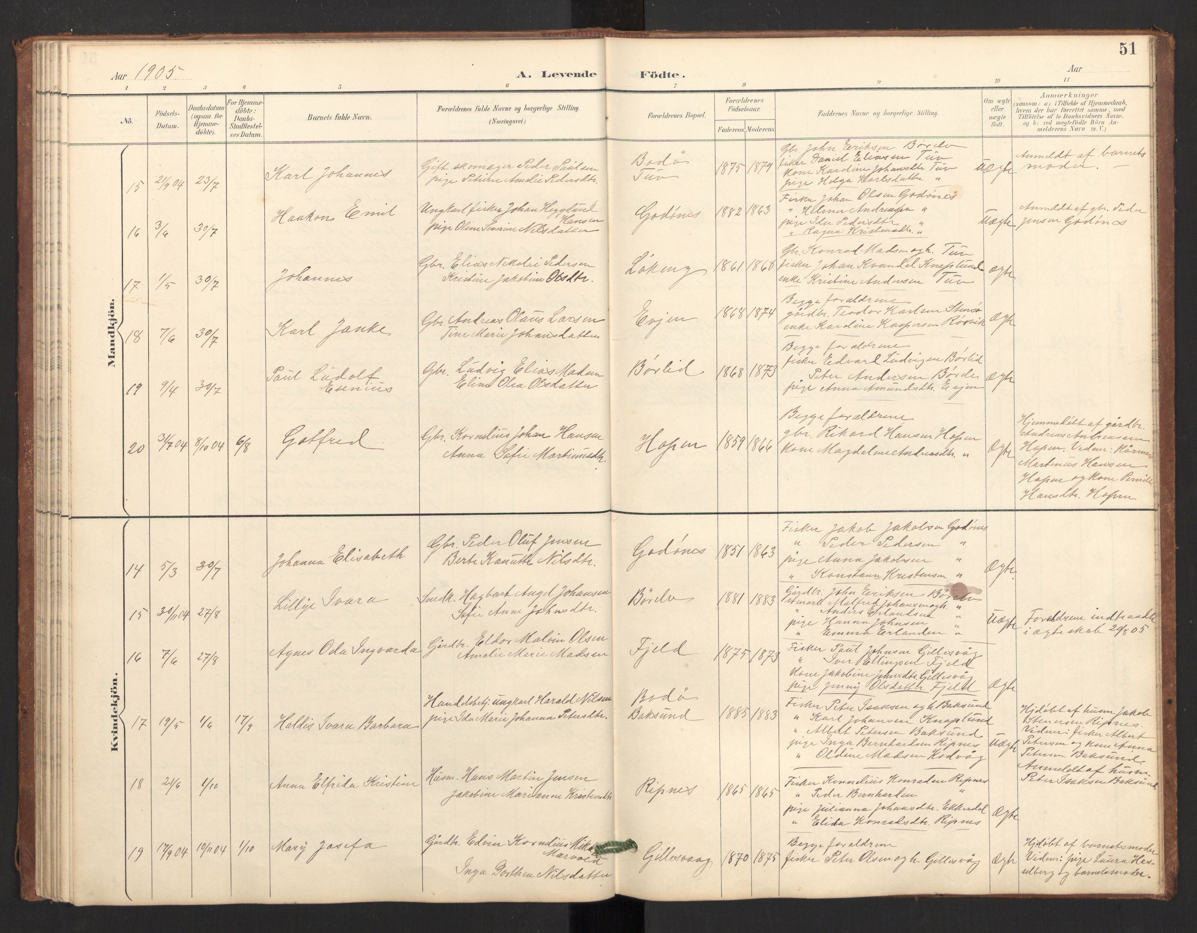 Ministerialprotokoller, klokkerbøker og fødselsregistre - Nordland, SAT/A-1459/804/L0087: Parish register (official) no. 804A08, 1894-1907, p. 51