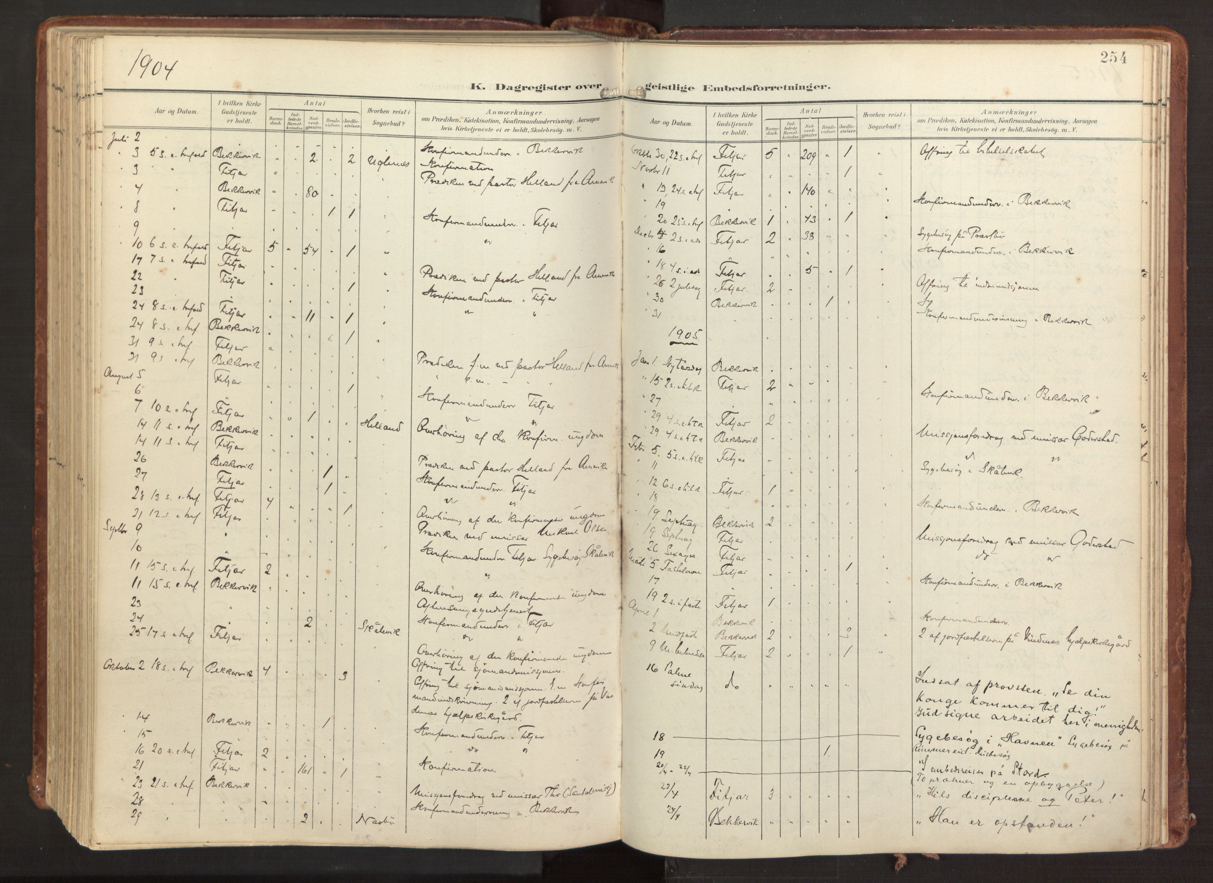 Fitjar sokneprestembete, AV/SAB-A-99926: Parish register (official) no. A 3, 1900-1918, p. 254