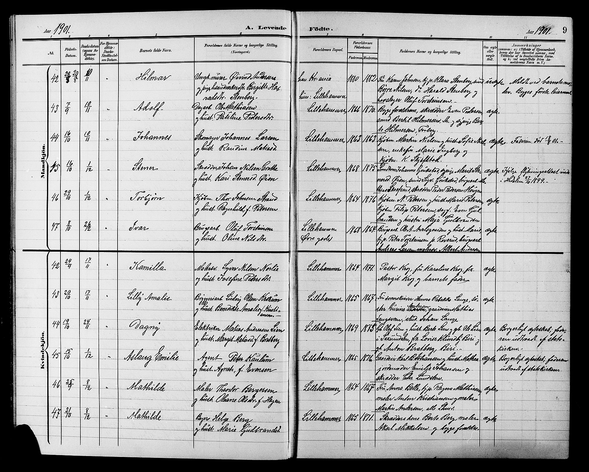 Lillehammer prestekontor, AV/SAH-PREST-088/H/Ha/Hab/L0001: Parish register (copy) no. 1, 1901-1913, p. 9