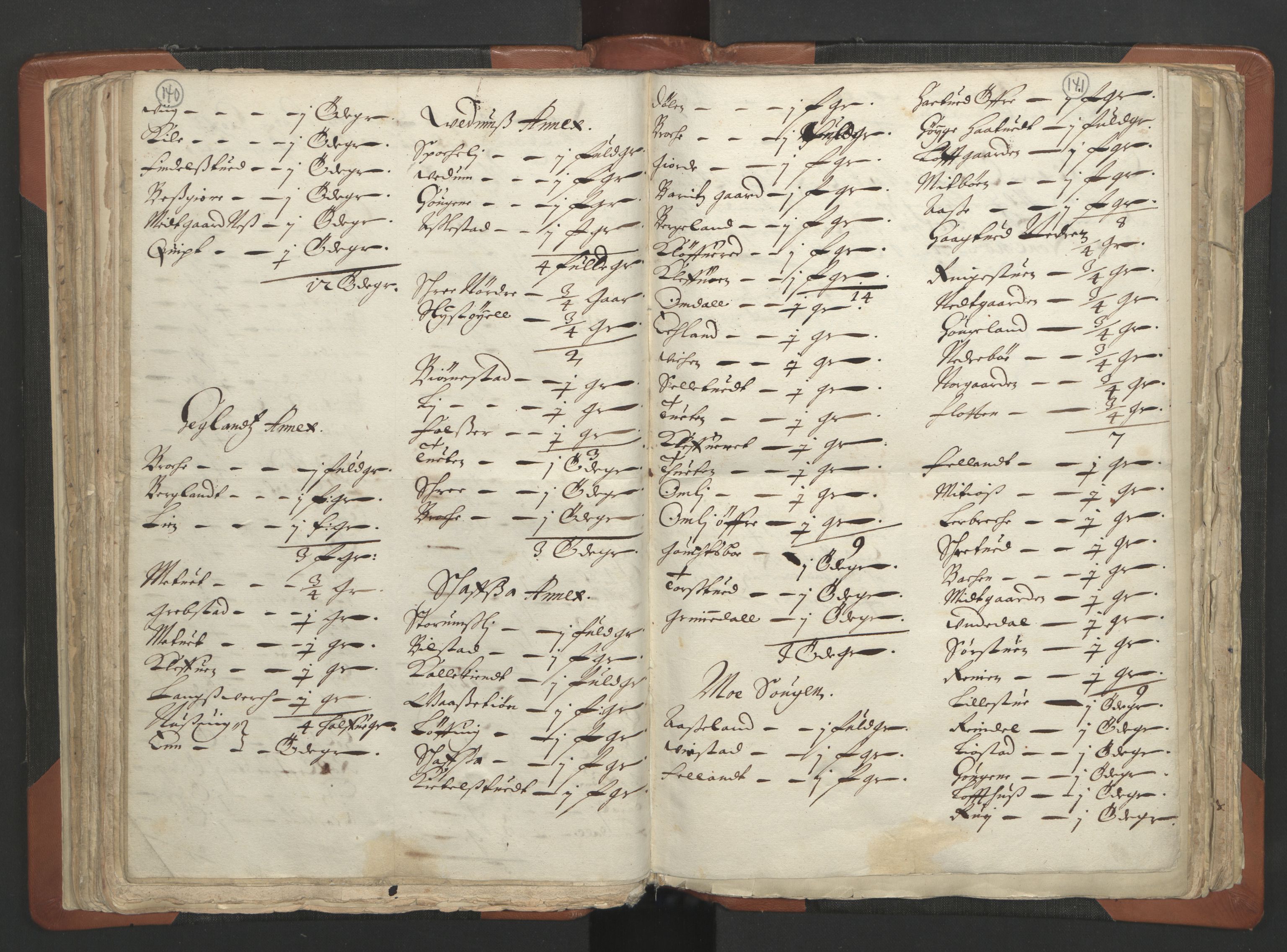 RA, Vicar's Census 1664-1666, no. 12: Øvre Telemark deanery, Nedre Telemark deanery and Bamble deanery, 1664-1666, p. 140-141