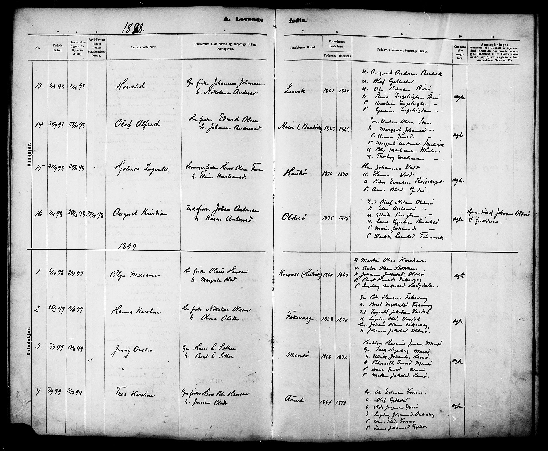 Ministerialprotokoller, klokkerbøker og fødselsregistre - Sør-Trøndelag, AV/SAT-A-1456/635/L0553: Parish register (copy) no. 635C01, 1898-1919