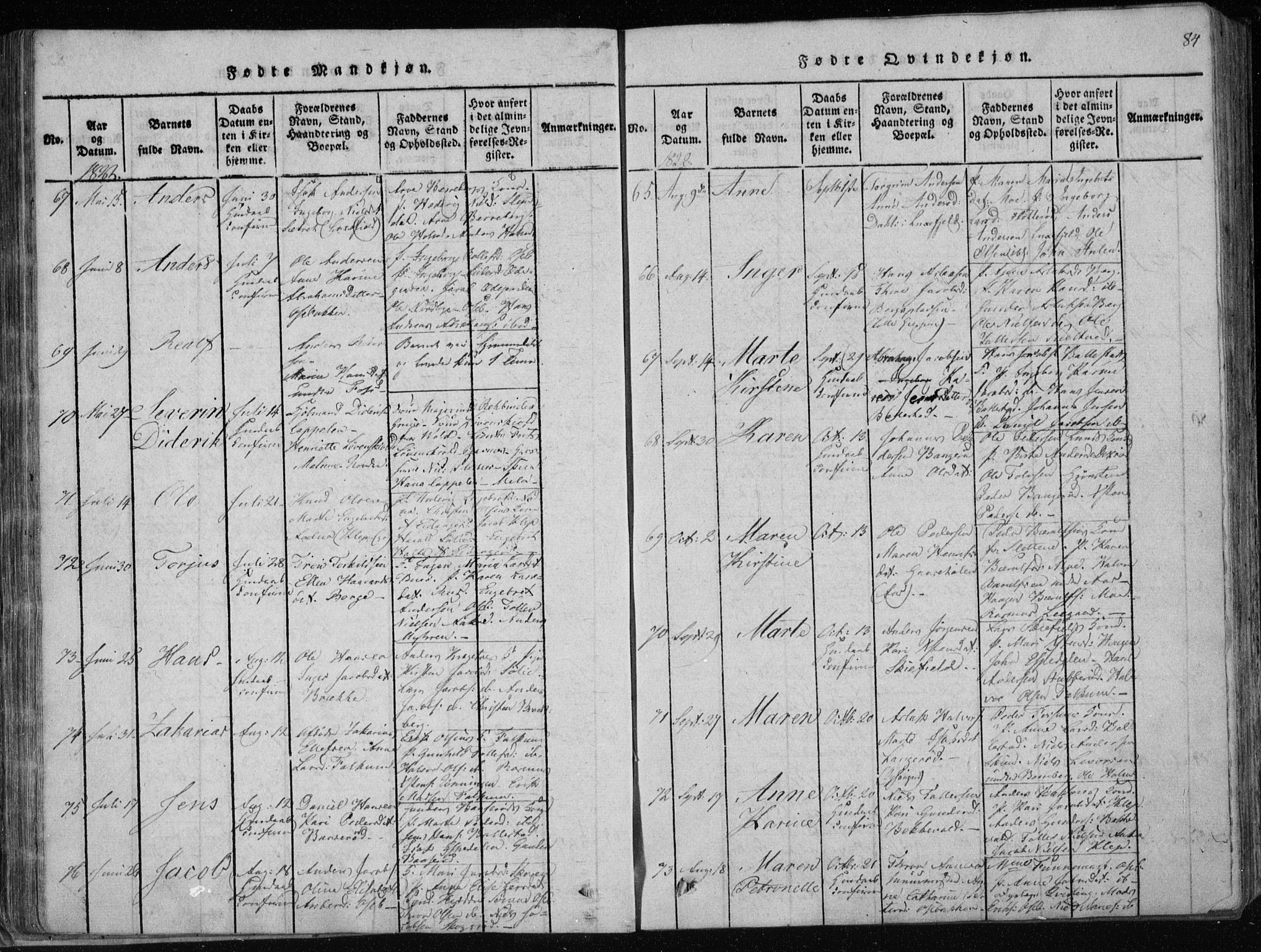 Gjerpen kirkebøker, SAKO/A-265/F/Fa/L0004: Parish register (official) no. I 4, 1814-1823, p. 84