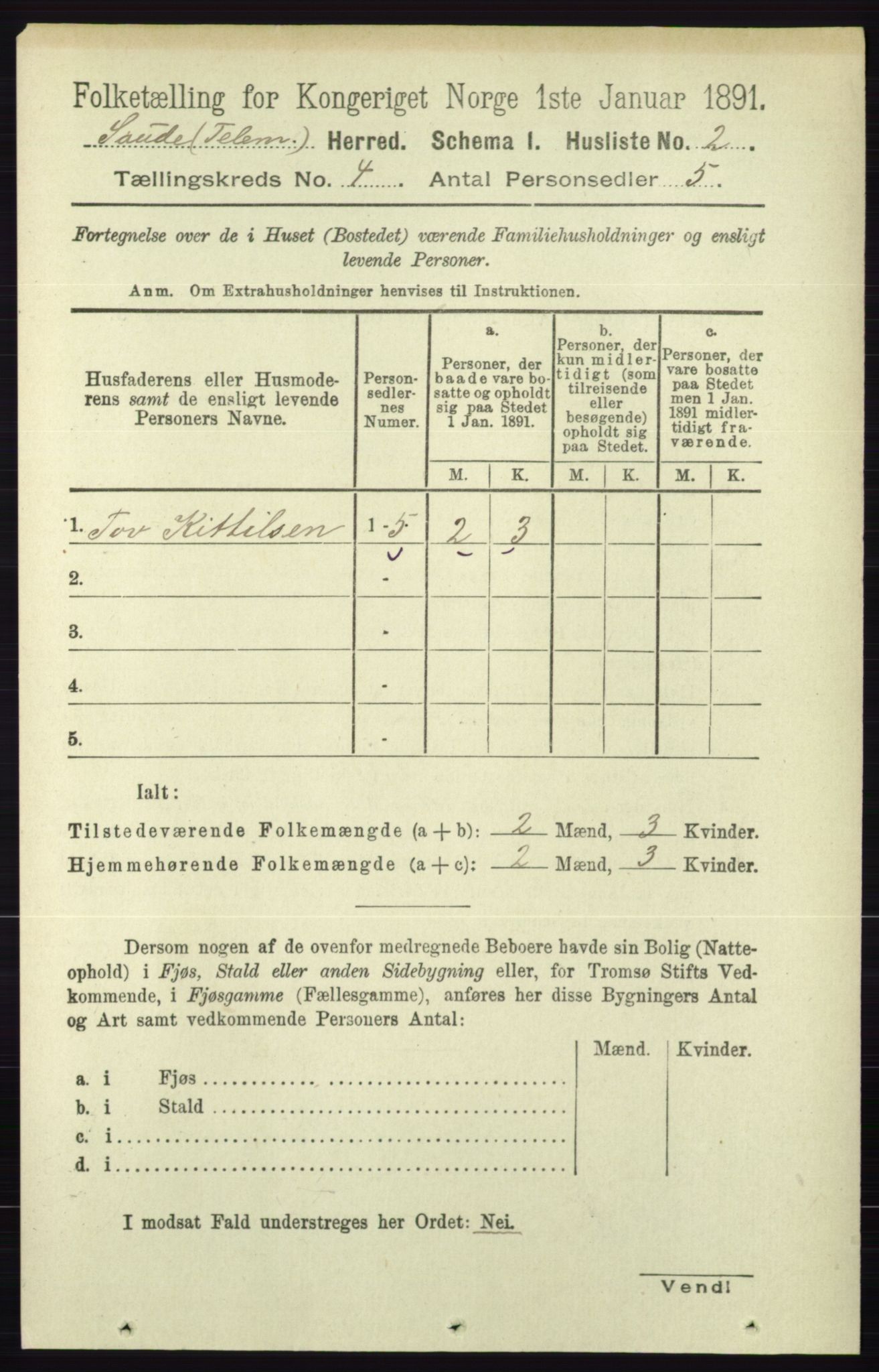 RA, 1891 census for 0822 Sauherad, 1891, p. 1048