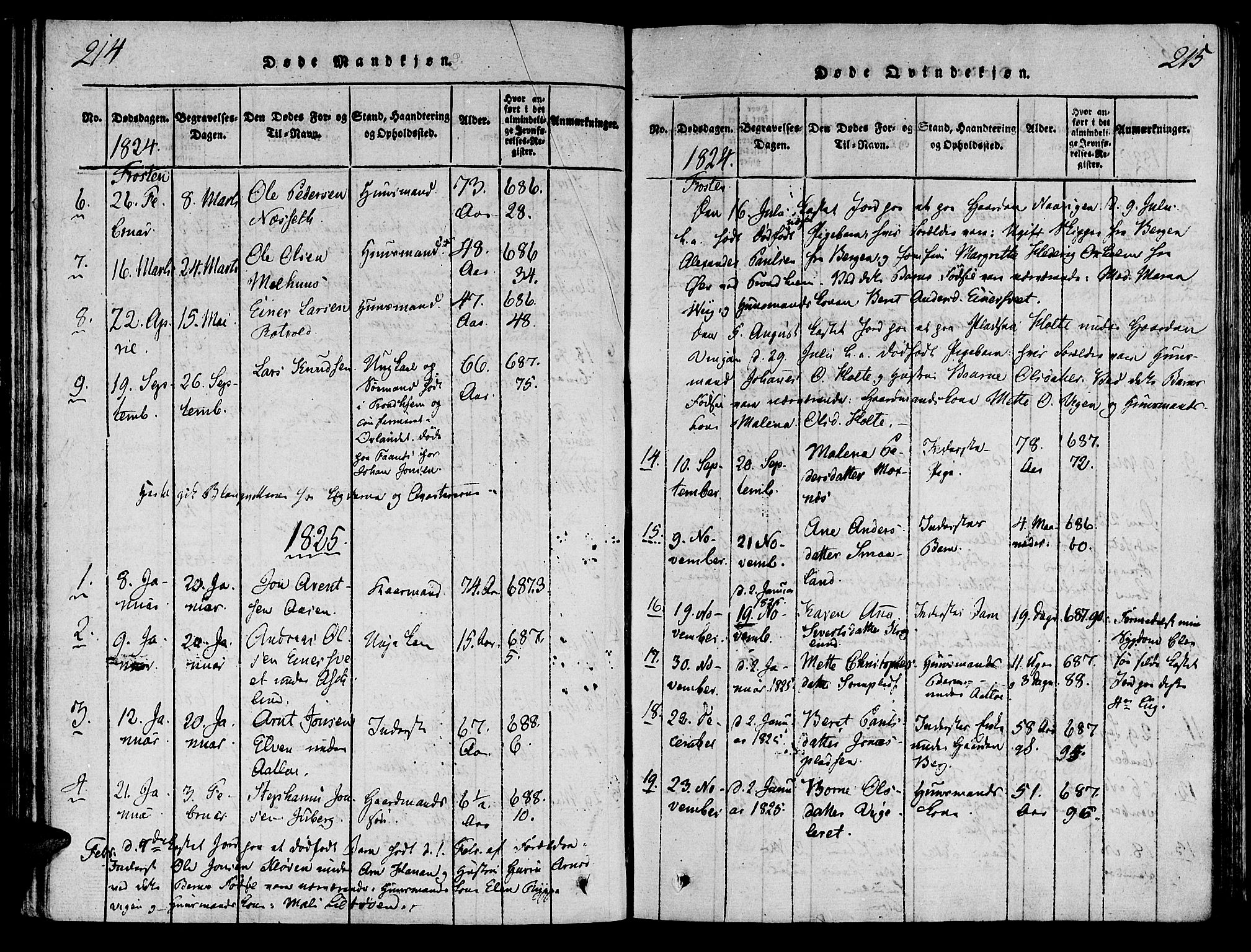 Ministerialprotokoller, klokkerbøker og fødselsregistre - Nord-Trøndelag, SAT/A-1458/713/L0112: Parish register (official) no. 713A04 /1, 1817-1827, p. 214-215