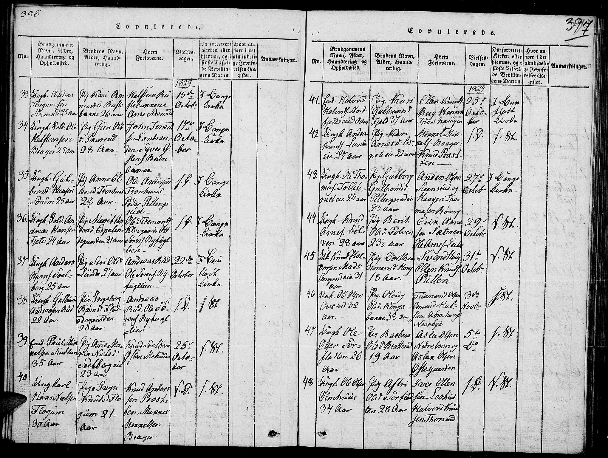 Sør-Aurdal prestekontor, SAH/PREST-128/H/Ha/Hab/L0002: Parish register (copy) no. 2, 1826-1840, p. 396-397