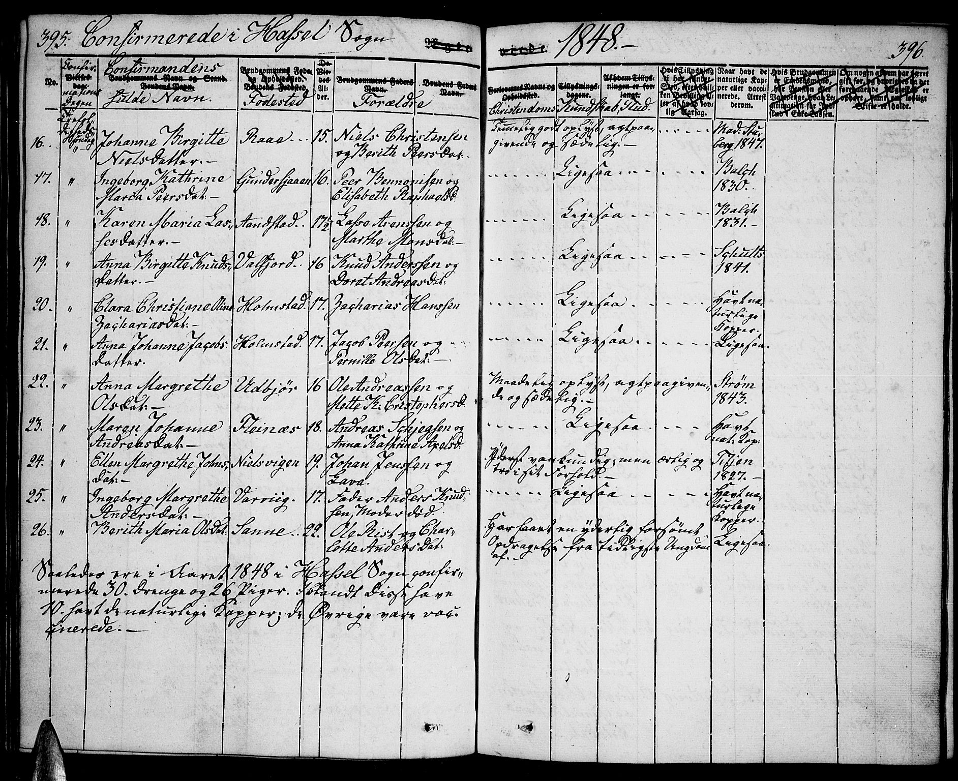 Ministerialprotokoller, klokkerbøker og fødselsregistre - Nordland, AV/SAT-A-1459/888/L1239: Parish register (official) no. 888A06 /1, 1837-1849, p. 395-396