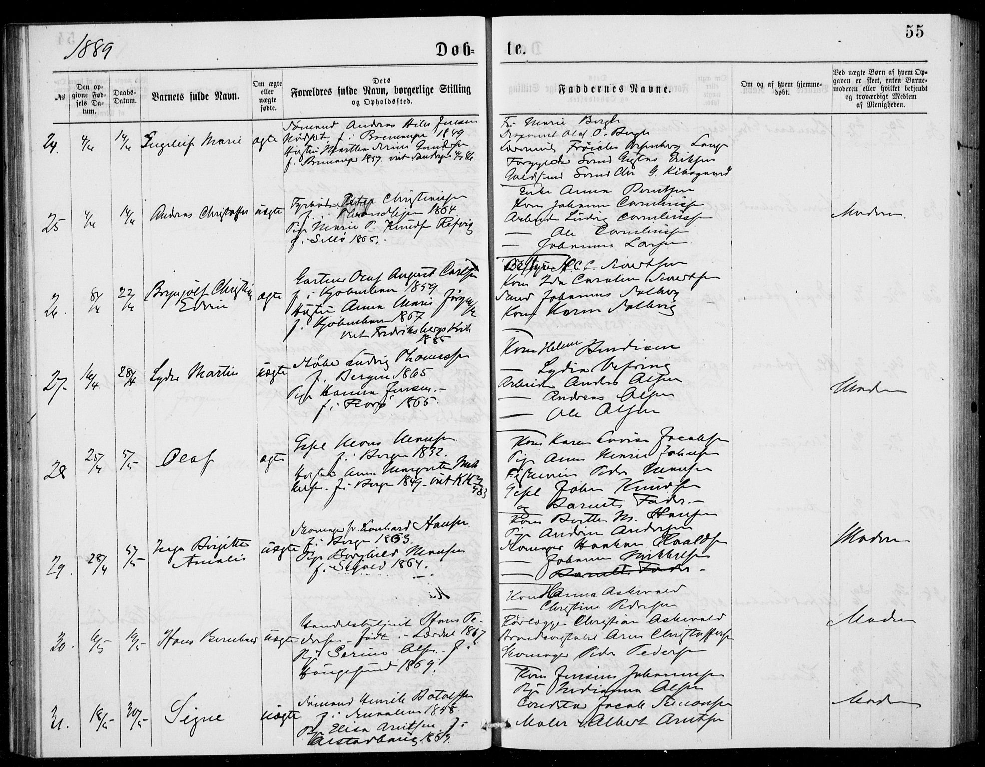 Fødselsstiftelsens sokneprestembete, ført av overlegen*, SAB/-: Parish register (official) no. A 2, 1884-1900, p. 55