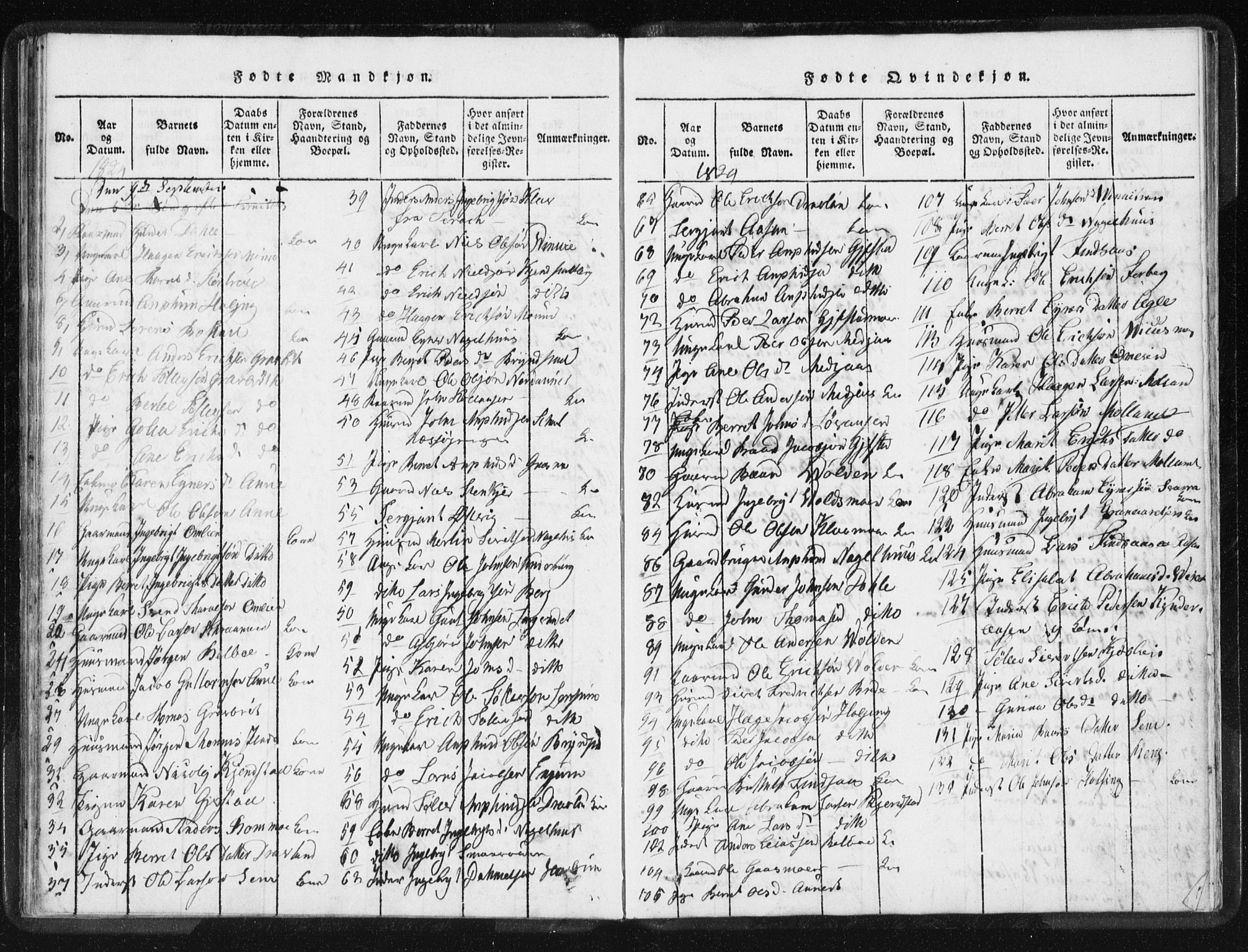 Ministerialprotokoller, klokkerbøker og fødselsregistre - Nord-Trøndelag, AV/SAT-A-1458/749/L0471: Parish register (official) no. 749A05, 1847-1856