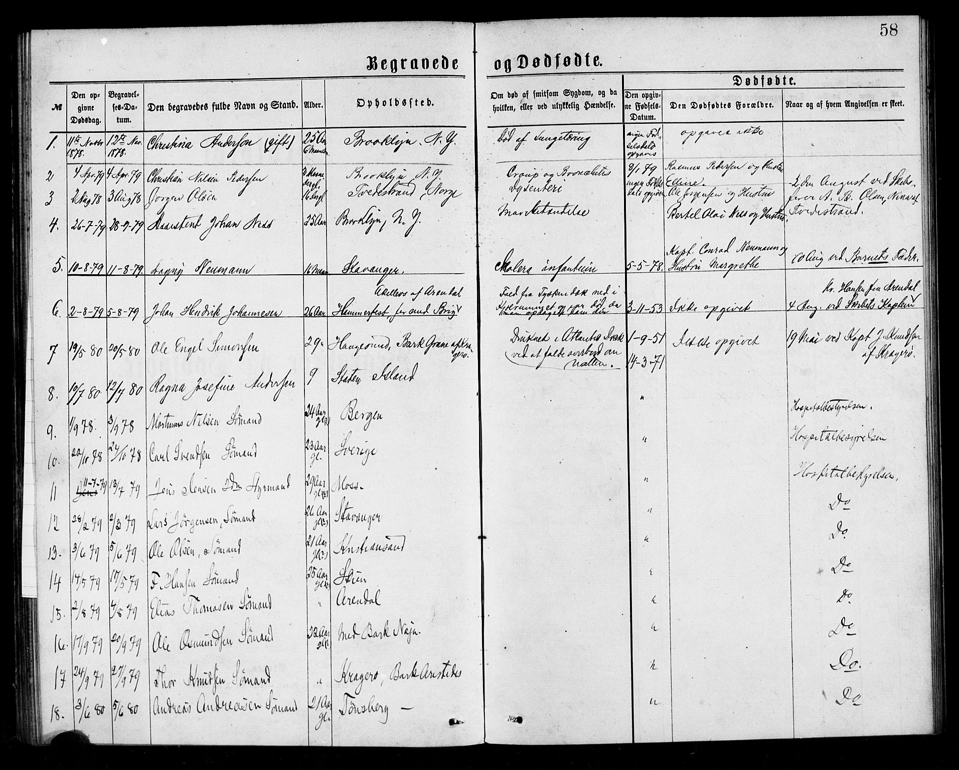 Den norske sjømannsmisjon i utlandet/New York, SAB/SAB/PA-0110/H/Ha/L0001: Parish register (official) no. A 1, 1878-1885, p. 58