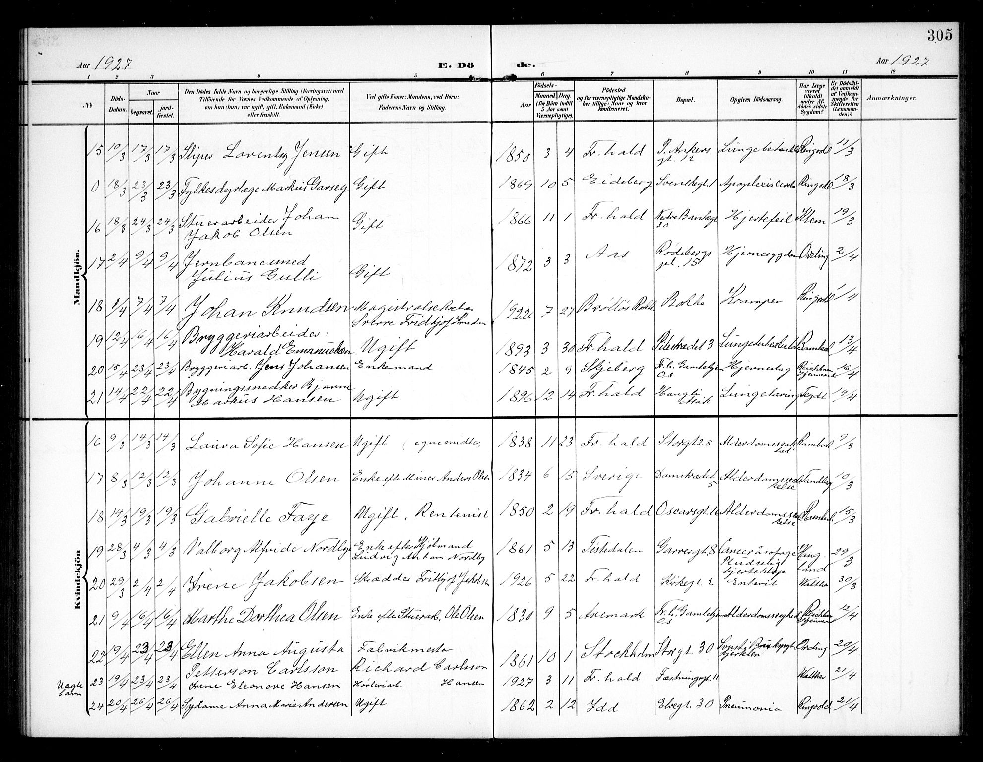 Halden prestekontor Kirkebøker, AV/SAO-A-10909/G/Ga/L0011: Parish register (copy) no. 11, 1906-1934, p. 305