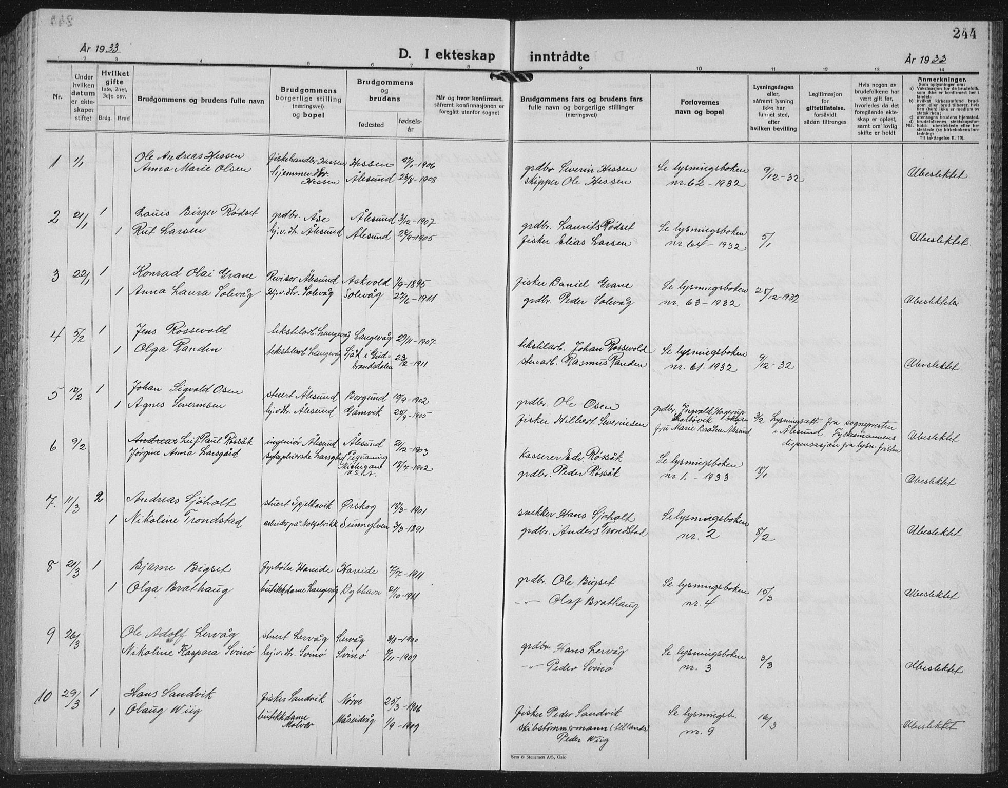 Ministerialprotokoller, klokkerbøker og fødselsregistre - Møre og Romsdal, AV/SAT-A-1454/528/L0436: Parish register (copy) no. 528C17, 1927-1939, p. 244