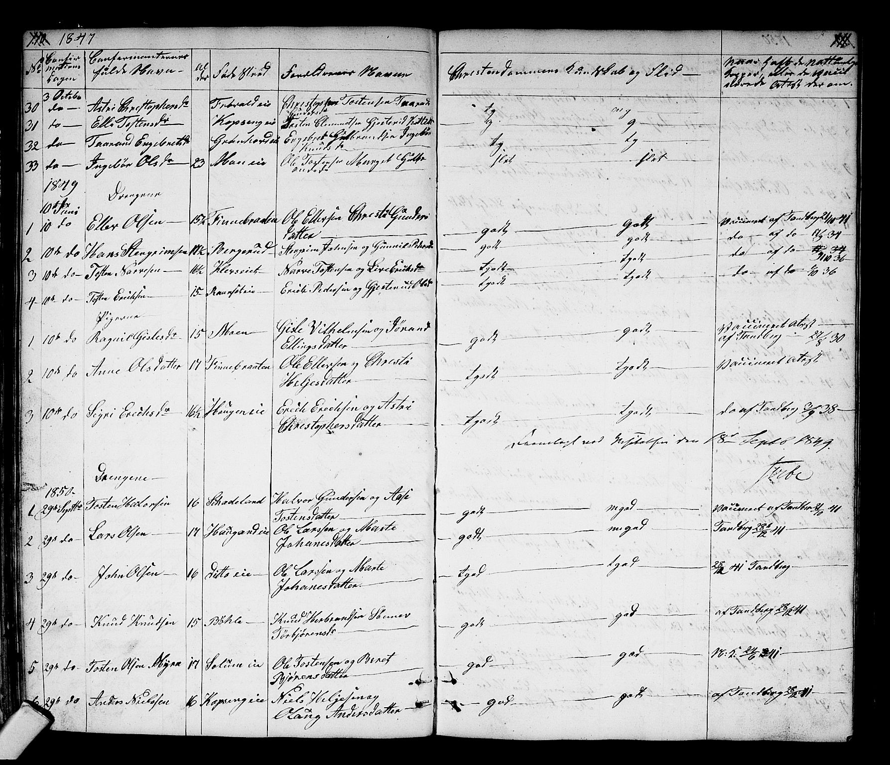 Sigdal kirkebøker, SAKO/A-245/G/Gb/L0001: Parish register (copy) no. II 1, 1841-1874, p. 110-111
