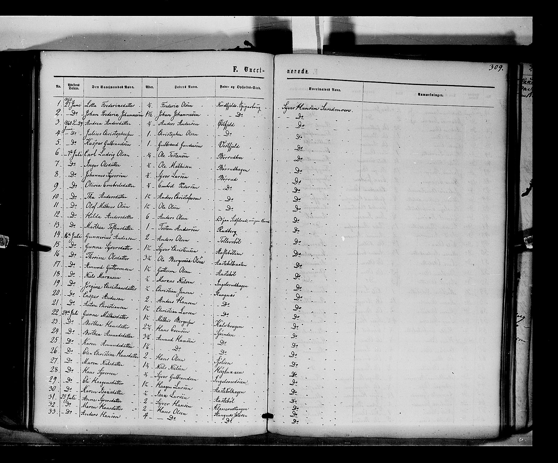 Eidskog prestekontor, AV/SAH-PREST-026/H/Ha/Haa/L0001: Parish register (official) no. 1, 1860-1867, p. 309